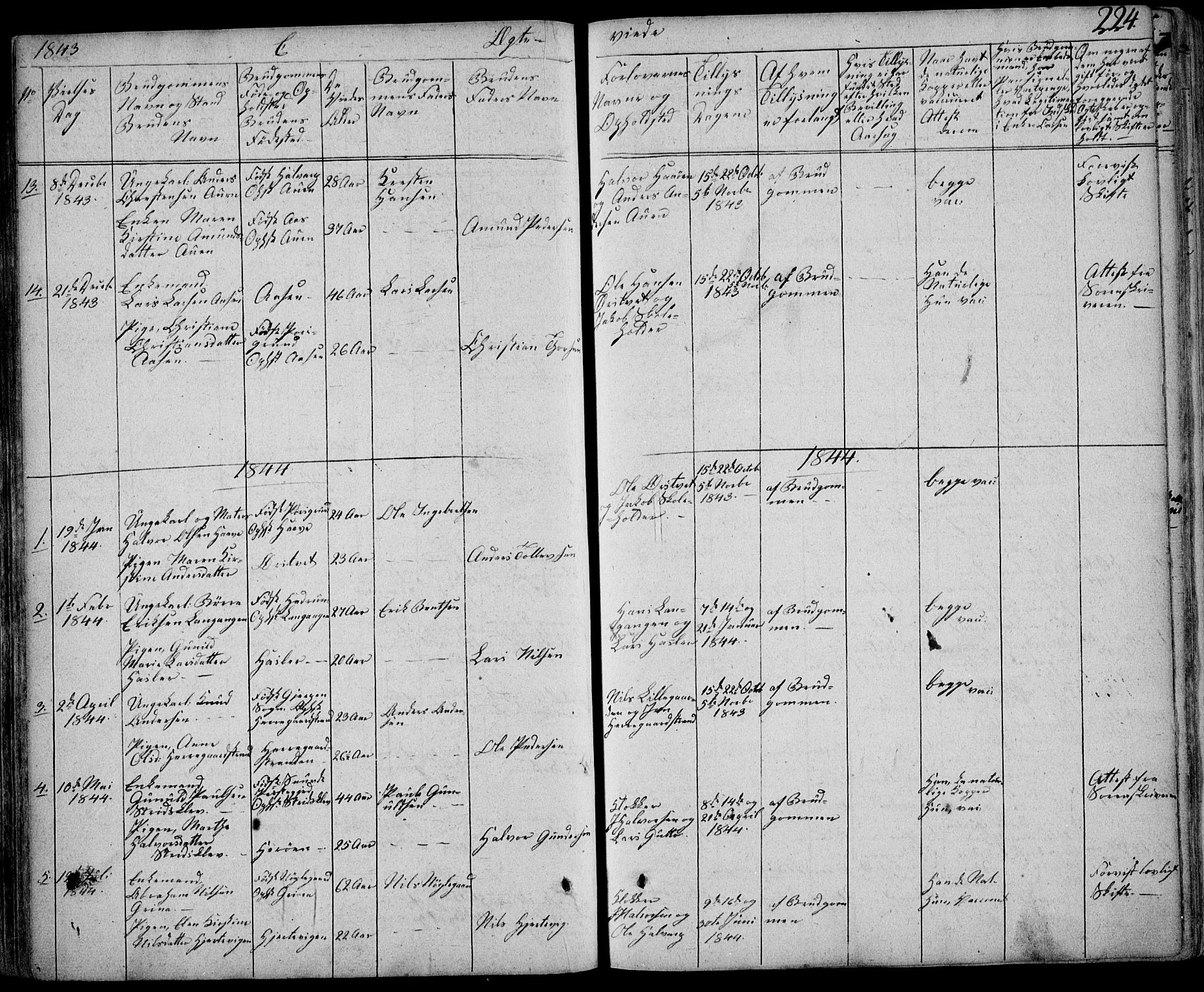 Eidanger kirkebøker, SAKO/A-261/F/Fa/L0008: Parish register (official) no. 8, 1831-1858, p. 224