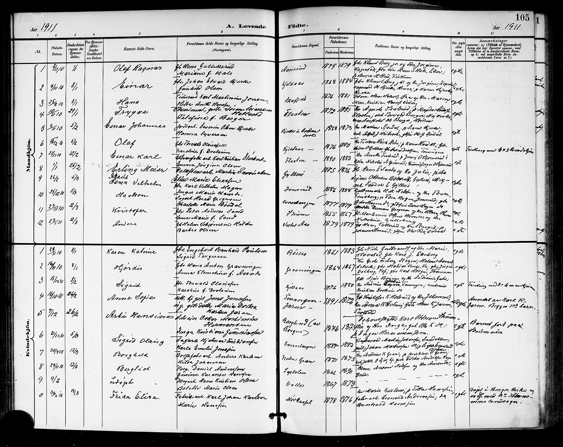 Sande Kirkebøker, SAKO/A-53/G/Ga/L0004: Parish register (copy) no. 4, 1895-1918, p. 105