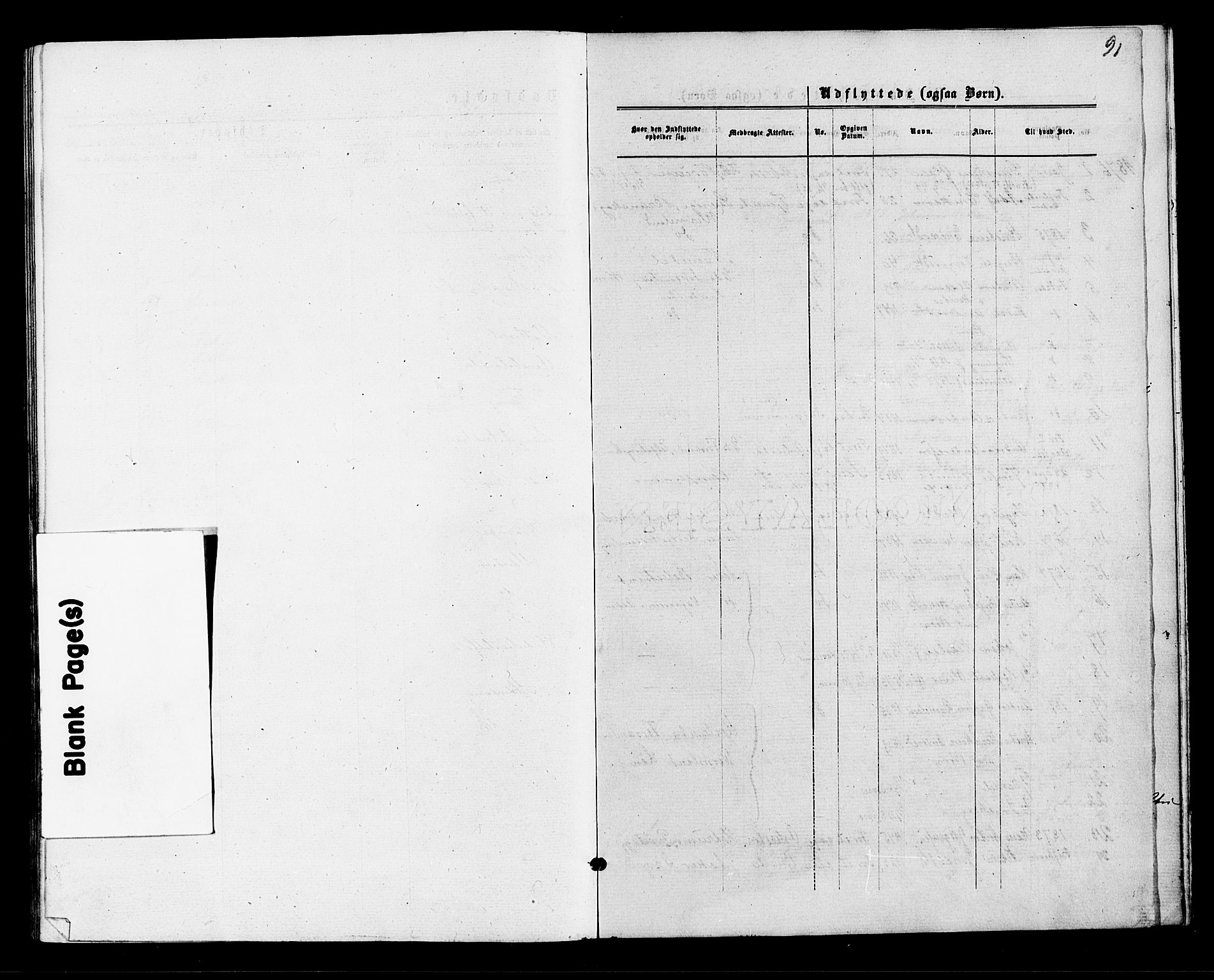 Røyken kirkebøker, AV/SAKO-A-241/F/Fa/L0007: Parish register (official) no. 7, 1876-1879, p. 91