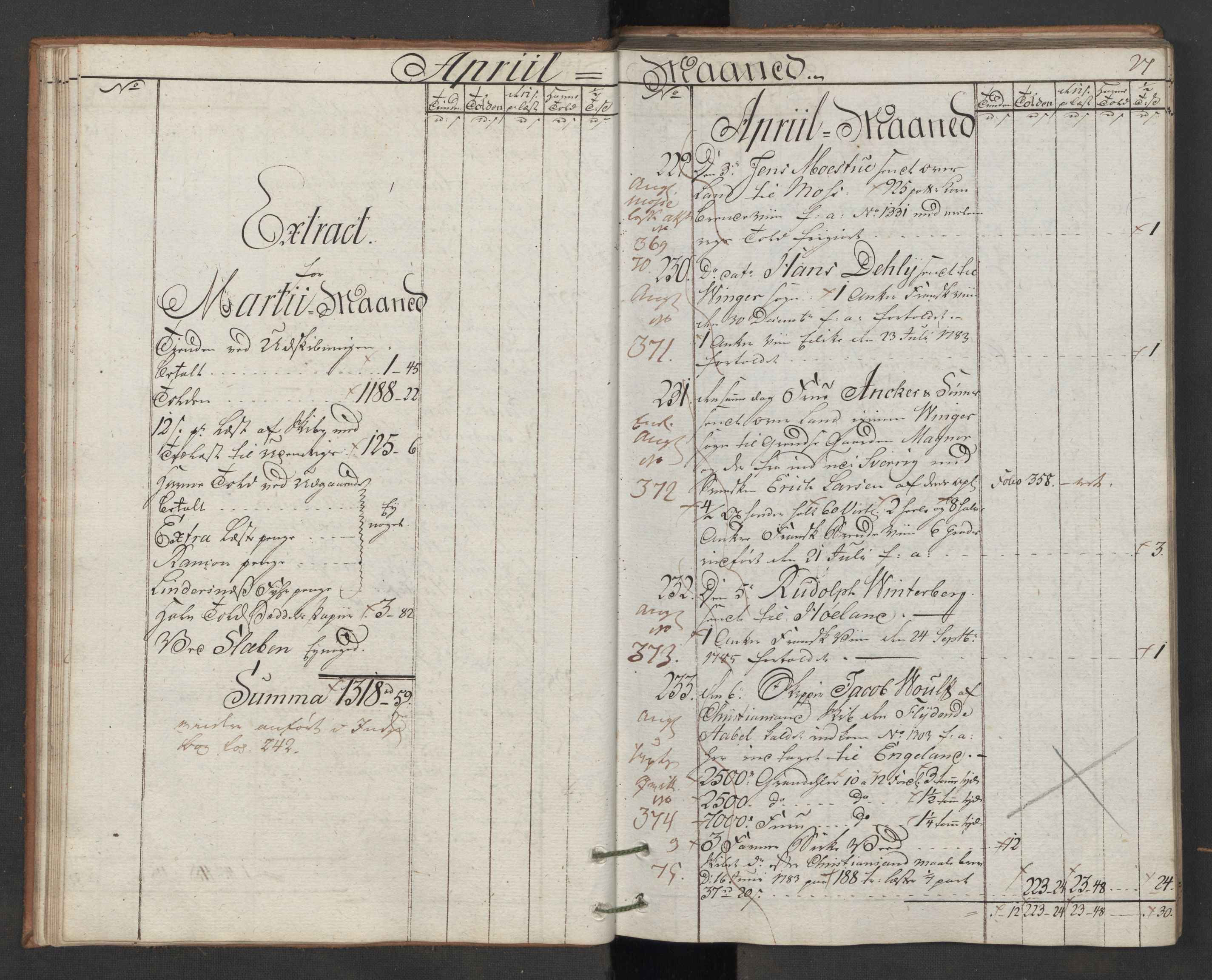 Generaltollkammeret, tollregnskaper, RA/EA-5490/R06/L0166/0001: Tollregnskaper Kristiania / Utgående hovedtollbok, 1786, p. 26b-27a