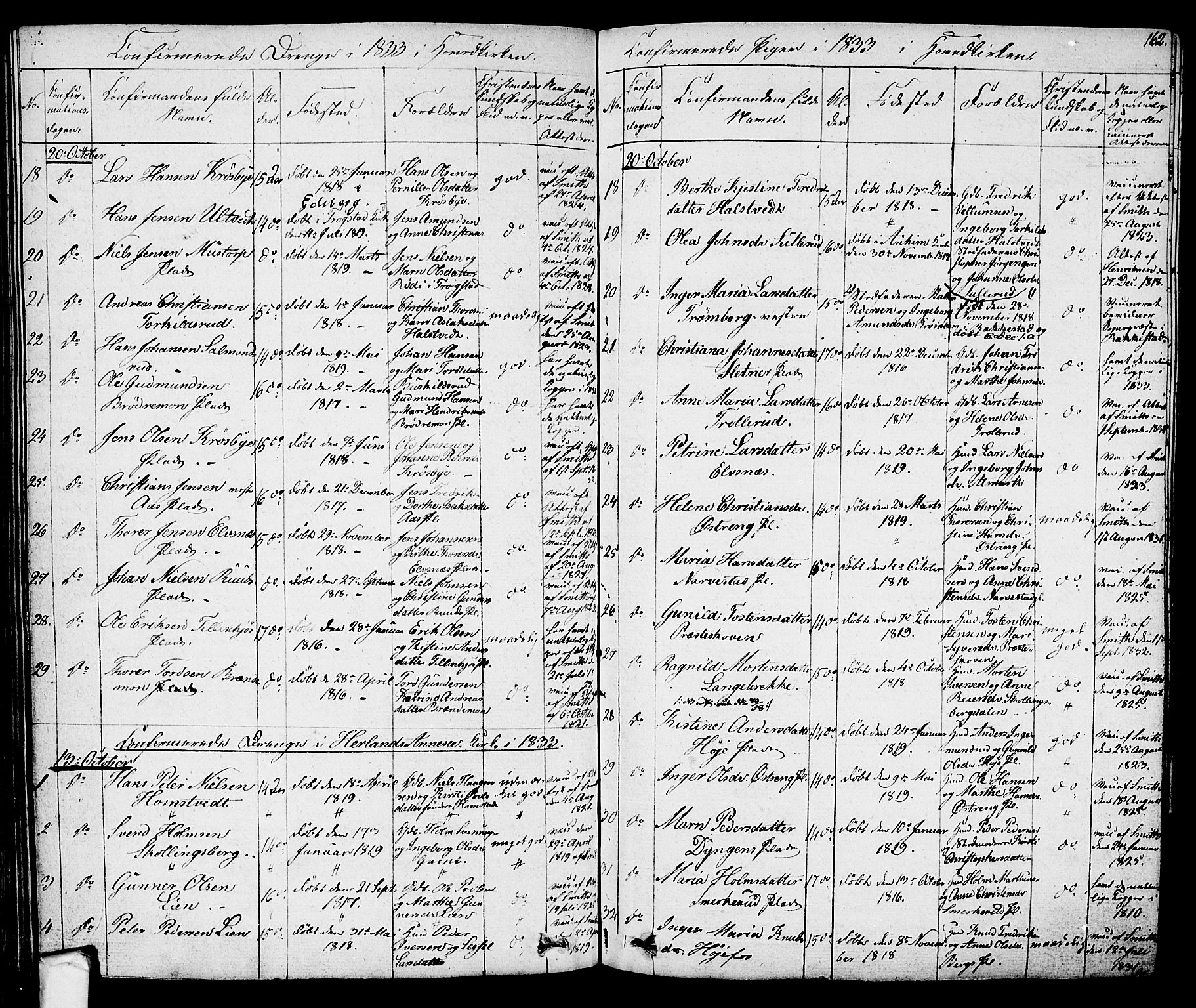 Eidsberg prestekontor Kirkebøker, AV/SAO-A-10905/F/Fa/L0008: Parish register (official) no. I 8, 1832-1848, p. 162