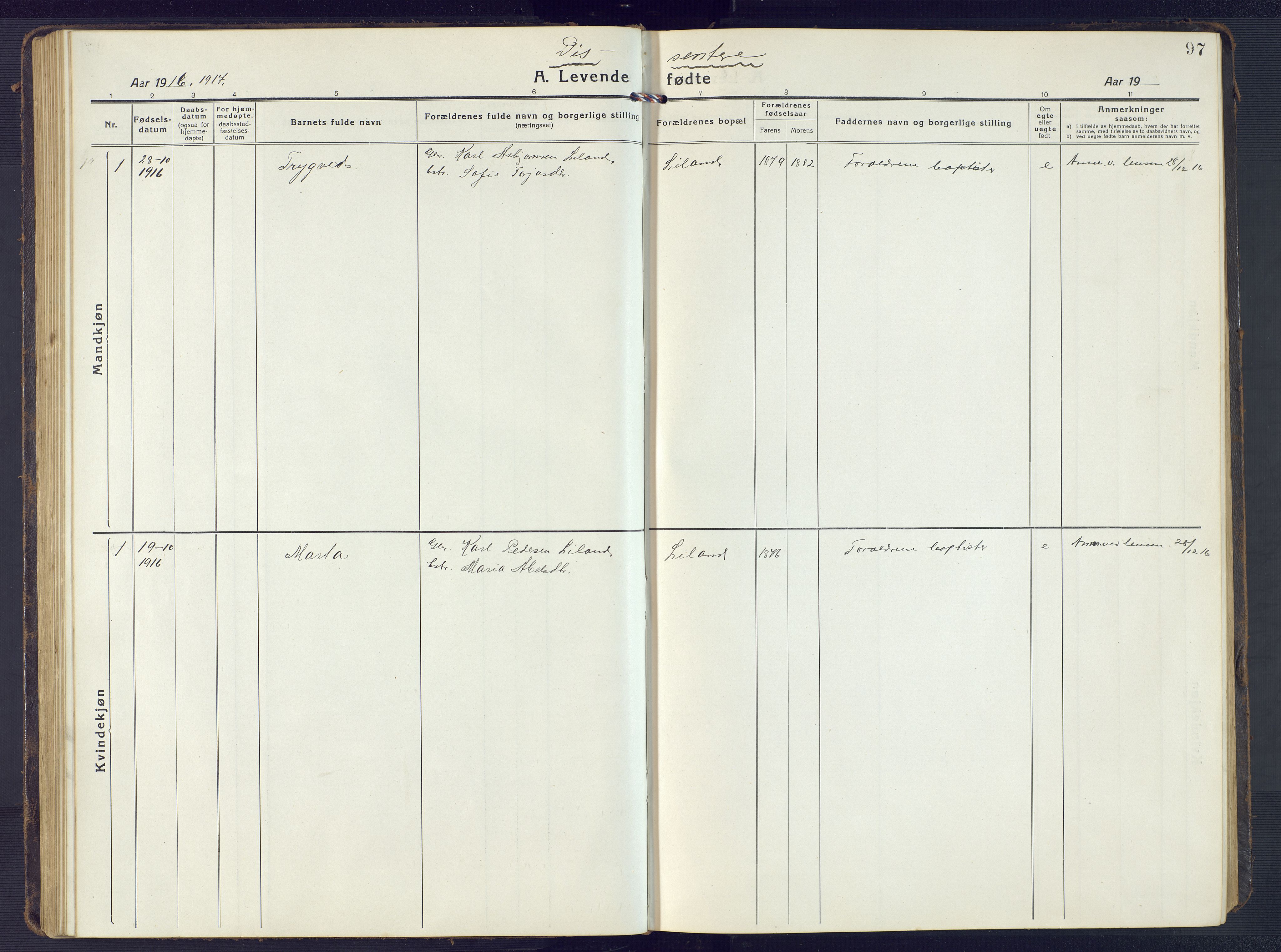 Sirdal sokneprestkontor, SAK/1111-0036/F/Fb/Fbb/L0005: Parish register (copy) no. B 5, 1916-1960, p. 97