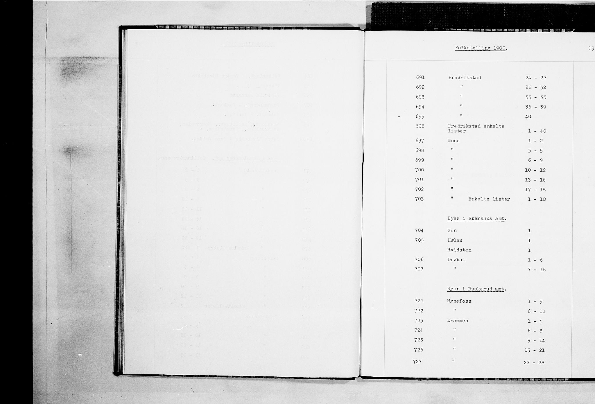 SAO, 1900 census for Moss, 1900, p. 793