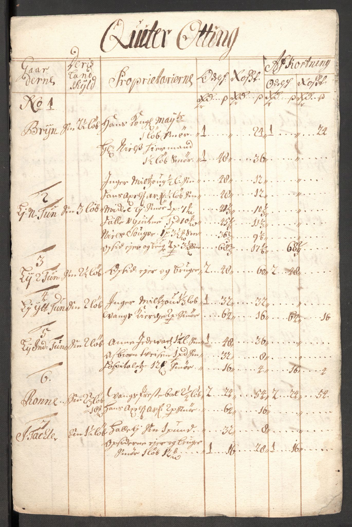 Rentekammeret inntil 1814, Reviderte regnskaper, Fogderegnskap, AV/RA-EA-4092/R51/L3185: Fogderegnskap Nordhordland og Voss, 1700-1701, p. 118