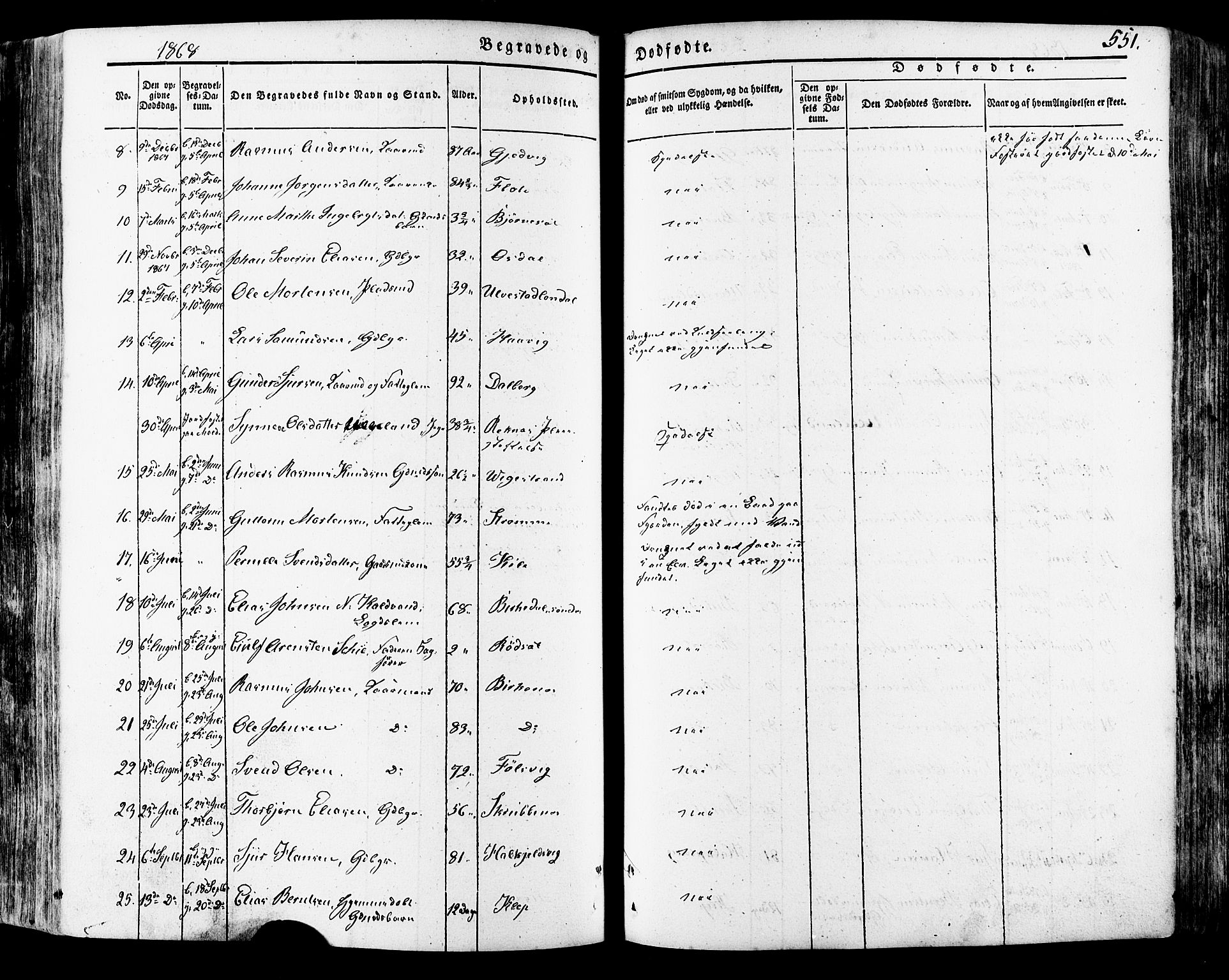 Ministerialprotokoller, klokkerbøker og fødselsregistre - Møre og Romsdal, SAT/A-1454/511/L0140: Parish register (official) no. 511A07, 1851-1878, p. 551
