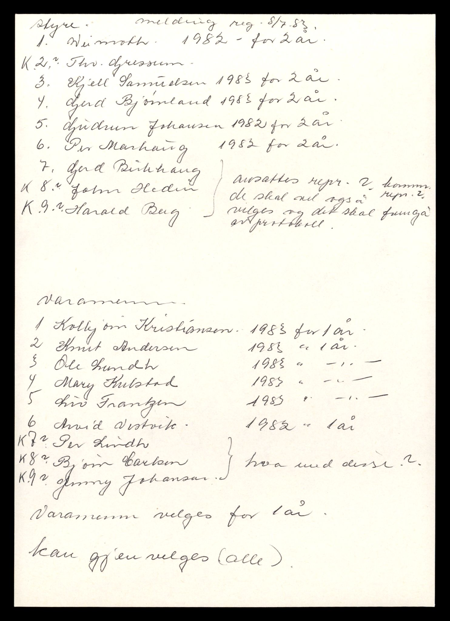 Sarpsborg tingrett, AV/SAT-A-10471a/K/Kb/Kbe/L0029: Andelslag, Sarpsborg O - T, 1890-1989, p. 13