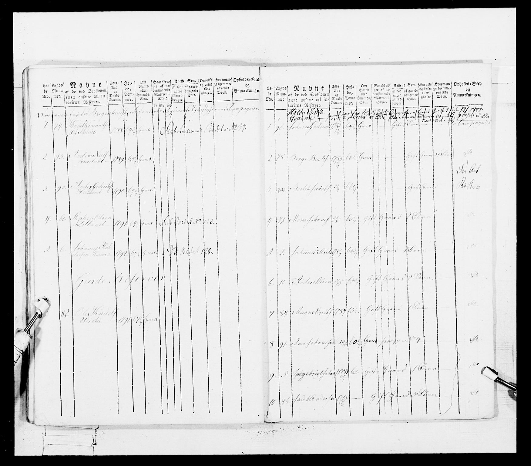 Generalitets- og kommissariatskollegiet, Det kongelige norske kommissariatskollegium, AV/RA-EA-5420/E/Eh/L0100: Bergenhusiske skarpskytterbataljon, 1812, p. 274