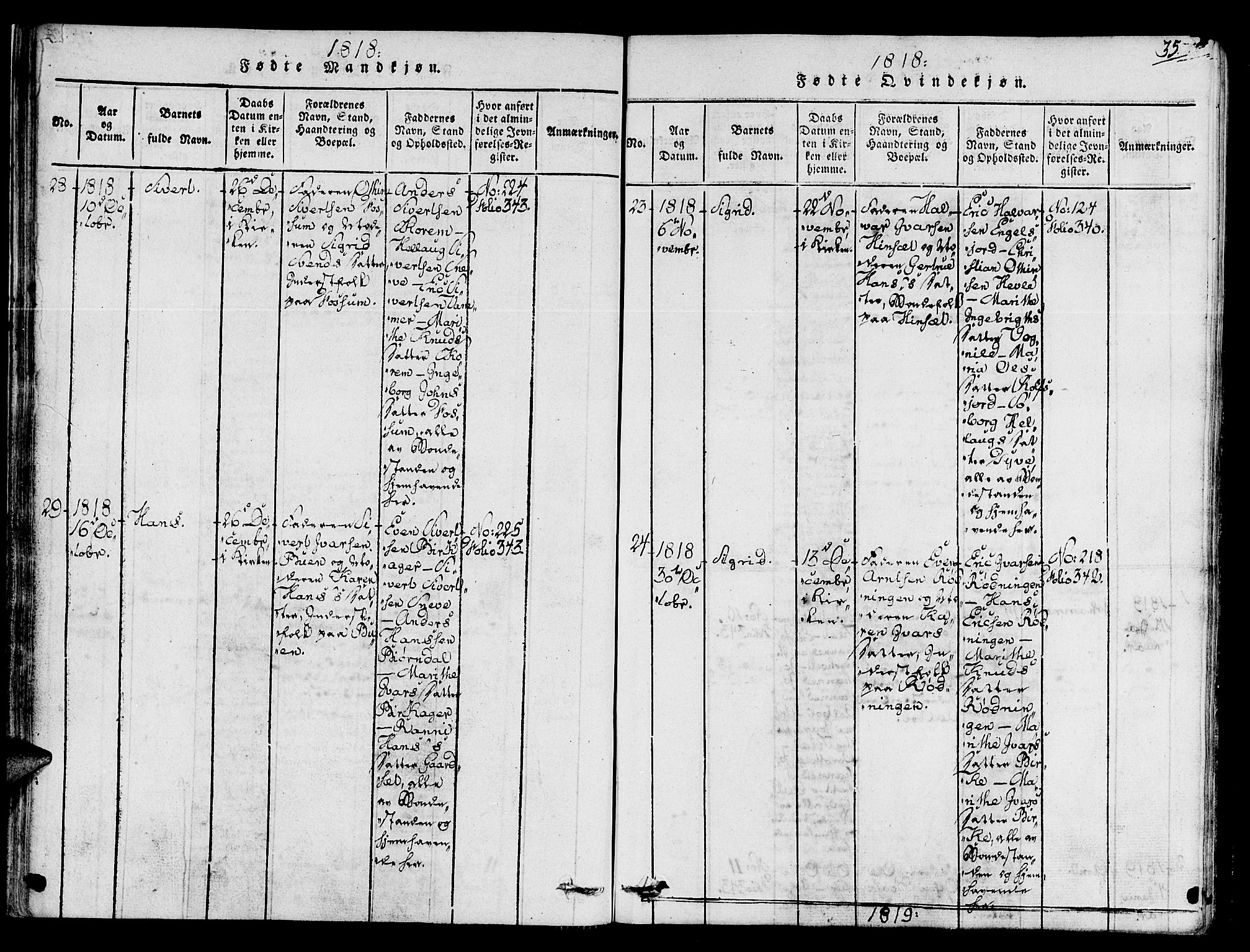 Ministerialprotokoller, klokkerbøker og fødselsregistre - Sør-Trøndelag, SAT/A-1456/678/L0895: Parish register (official) no. 678A05 /1, 1816-1821, p. 35