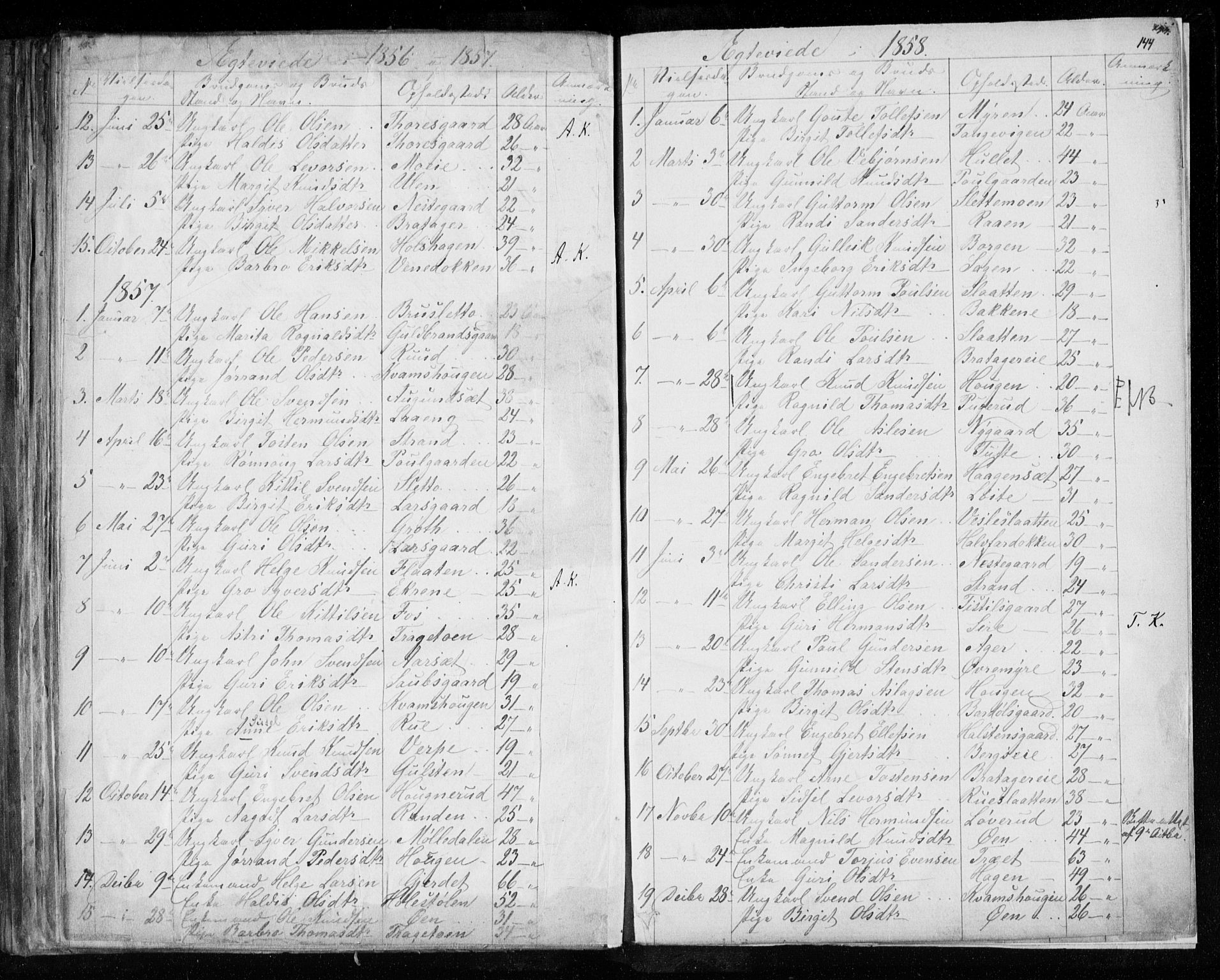Hol kirkebøker, SAKO/A-227/F/Fa/L0001: Parish register (official) no. I 1, 1850-1870, p. 143-144