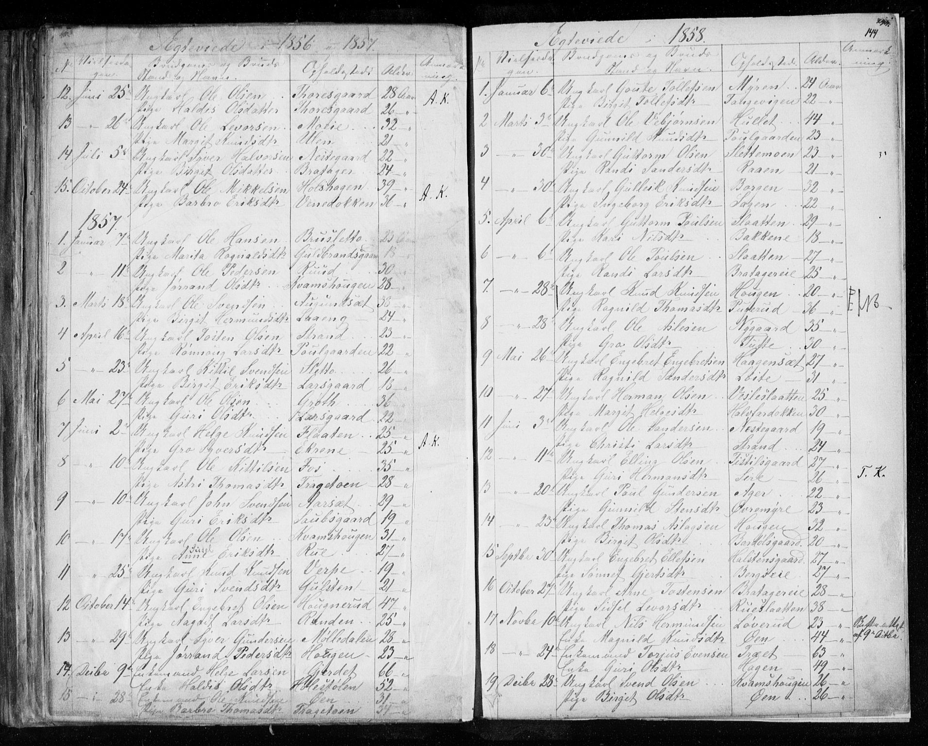 Hol kirkebøker, AV/SAKO-A-227/F/Fa/L0001: Parish register (official) no. I 1, 1850-1870, p. 143-144