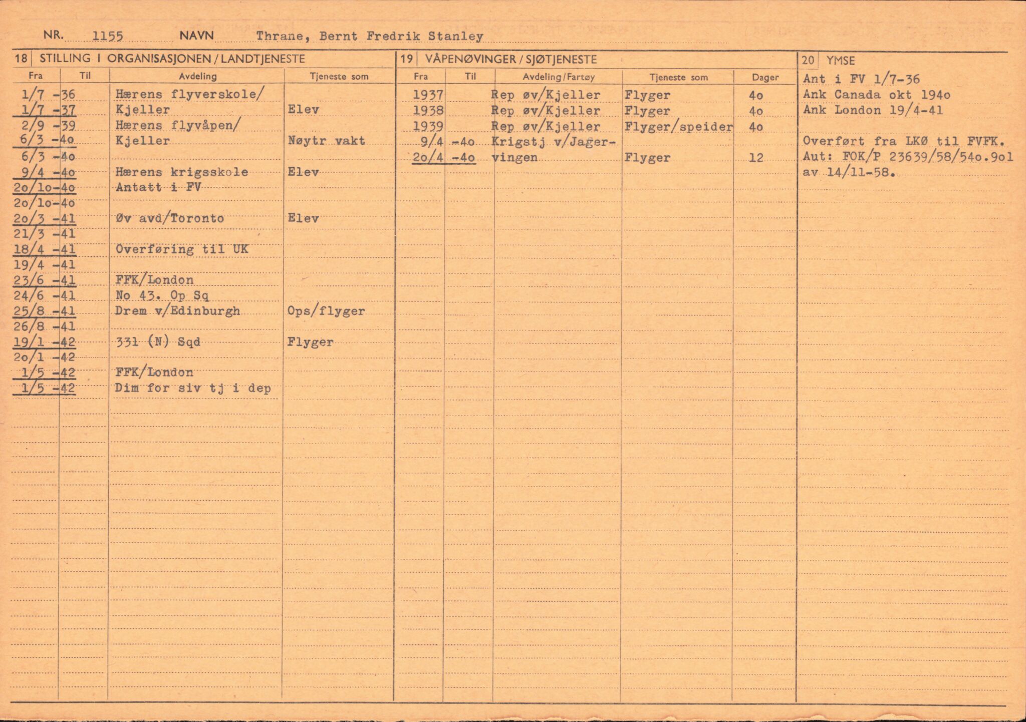 Forsvaret, Forsvarets overkommando/Luftforsvarsstaben, RA/RAFA-4079/P/Pa/L0048: Personellpapirer, 1916, p. 232