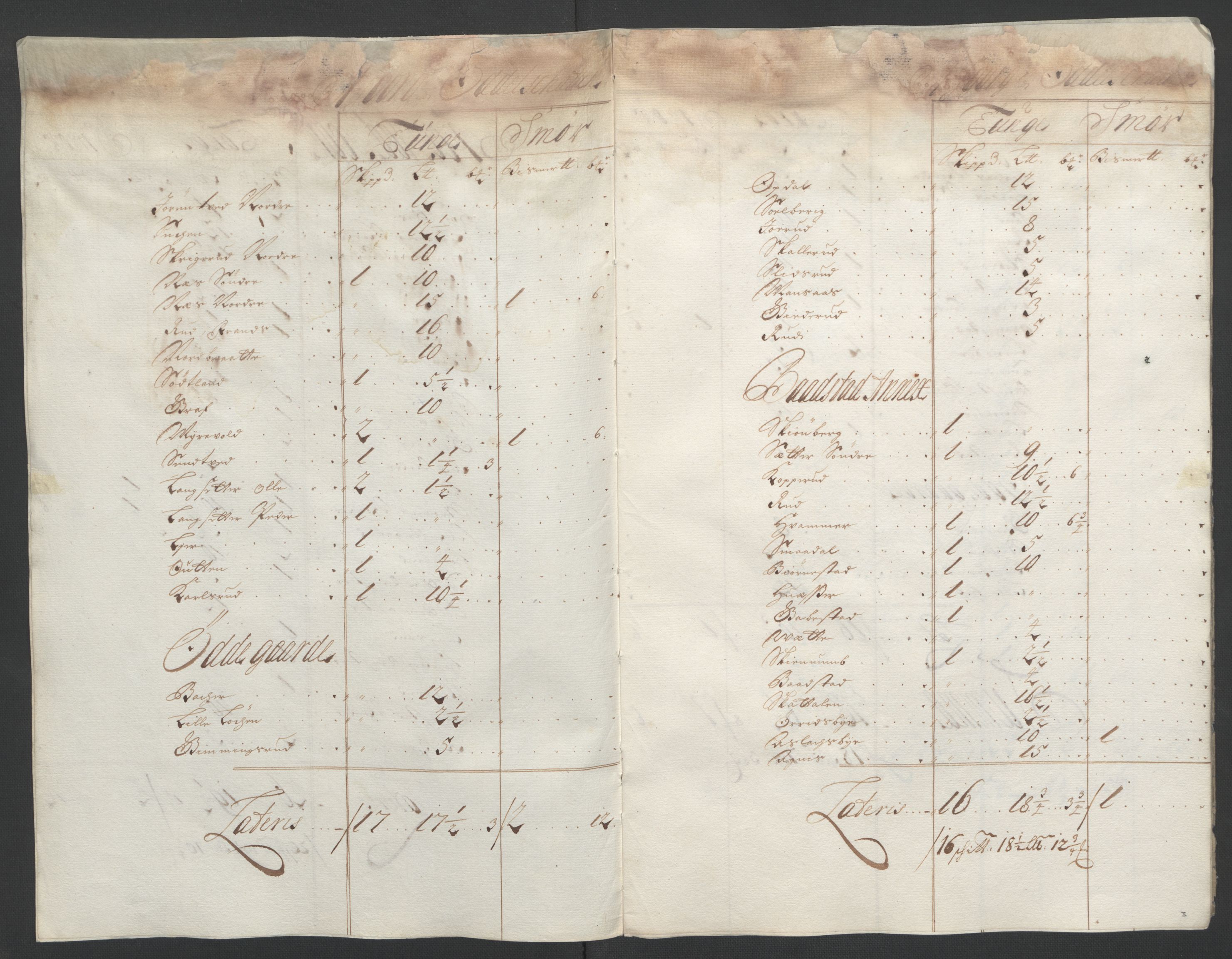 Rentekammeret inntil 1814, Reviderte regnskaper, Fogderegnskap, RA/EA-4092/R07/L0294: Fogderegnskap Rakkestad, Heggen og Frøland, 1702, p. 364