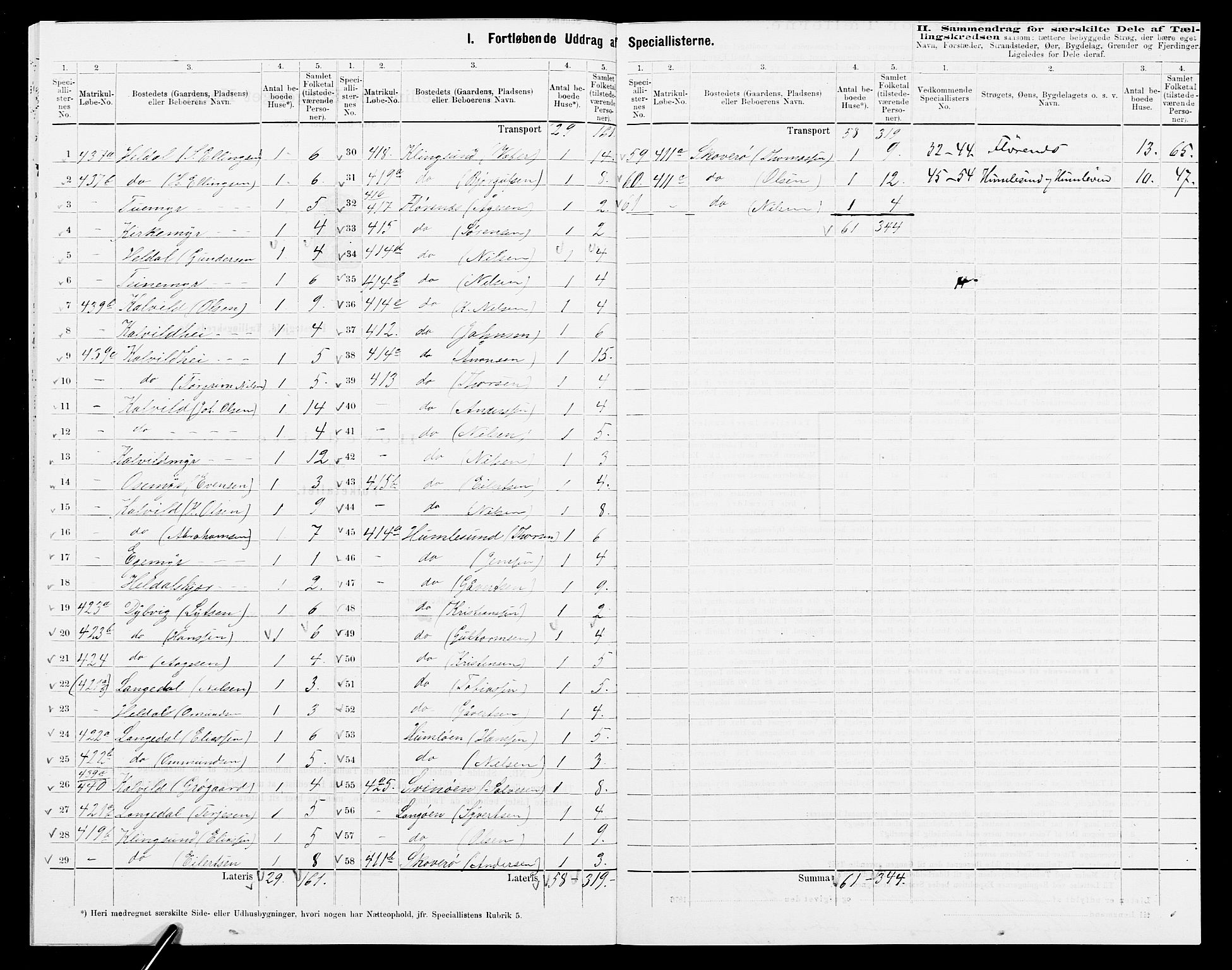 SAK, 1875 census for 0926L Vestre Moland/Vestre Moland, 1875, p. 17