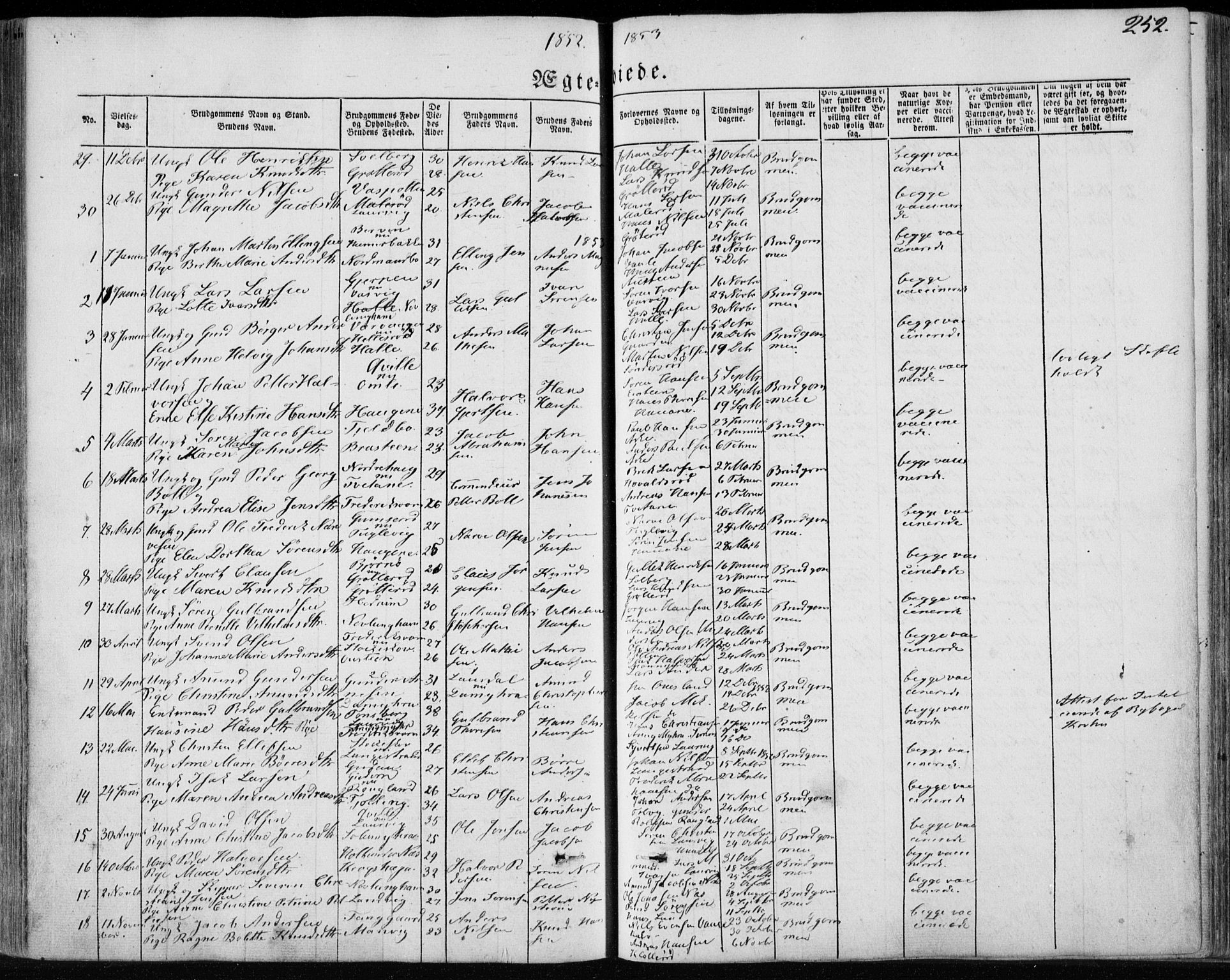 Brunlanes kirkebøker, SAKO/A-342/F/Fa/L0004: Parish register (official) no. I 4, 1846-1862, p. 252