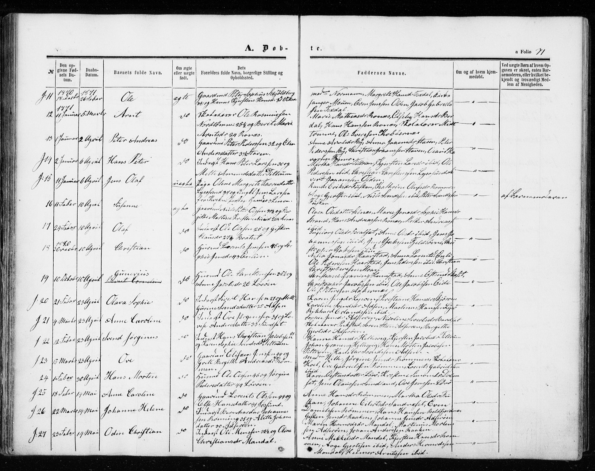 Ministerialprotokoller, klokkerbøker og fødselsregistre - Sør-Trøndelag, AV/SAT-A-1456/655/L0678: Parish register (official) no. 655A07, 1861-1873, p. 71