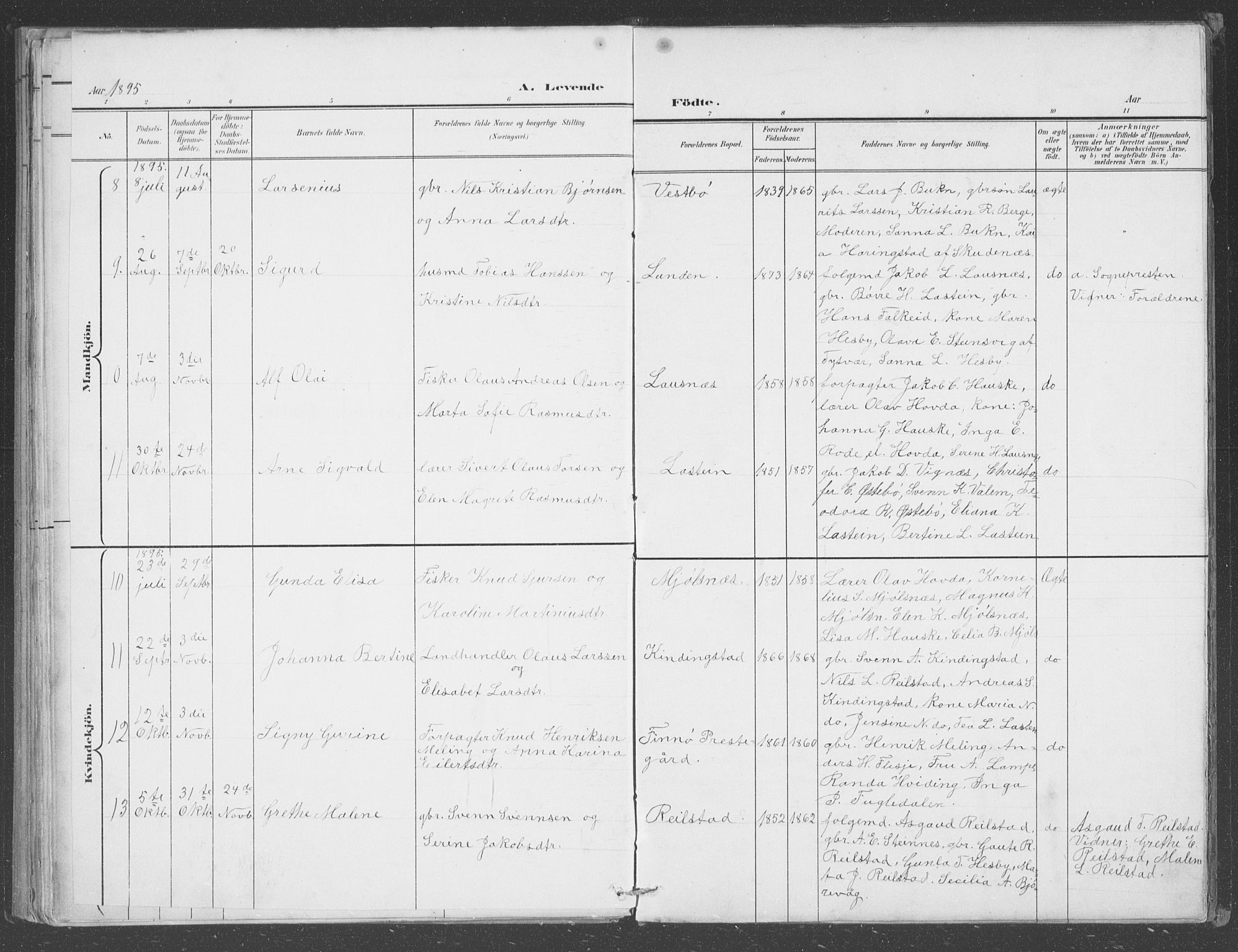 Finnøy sokneprestkontor, AV/SAST-A-101825/H/Ha/Hab/L0003: Parish register (copy) no. B 3, 1879-1899