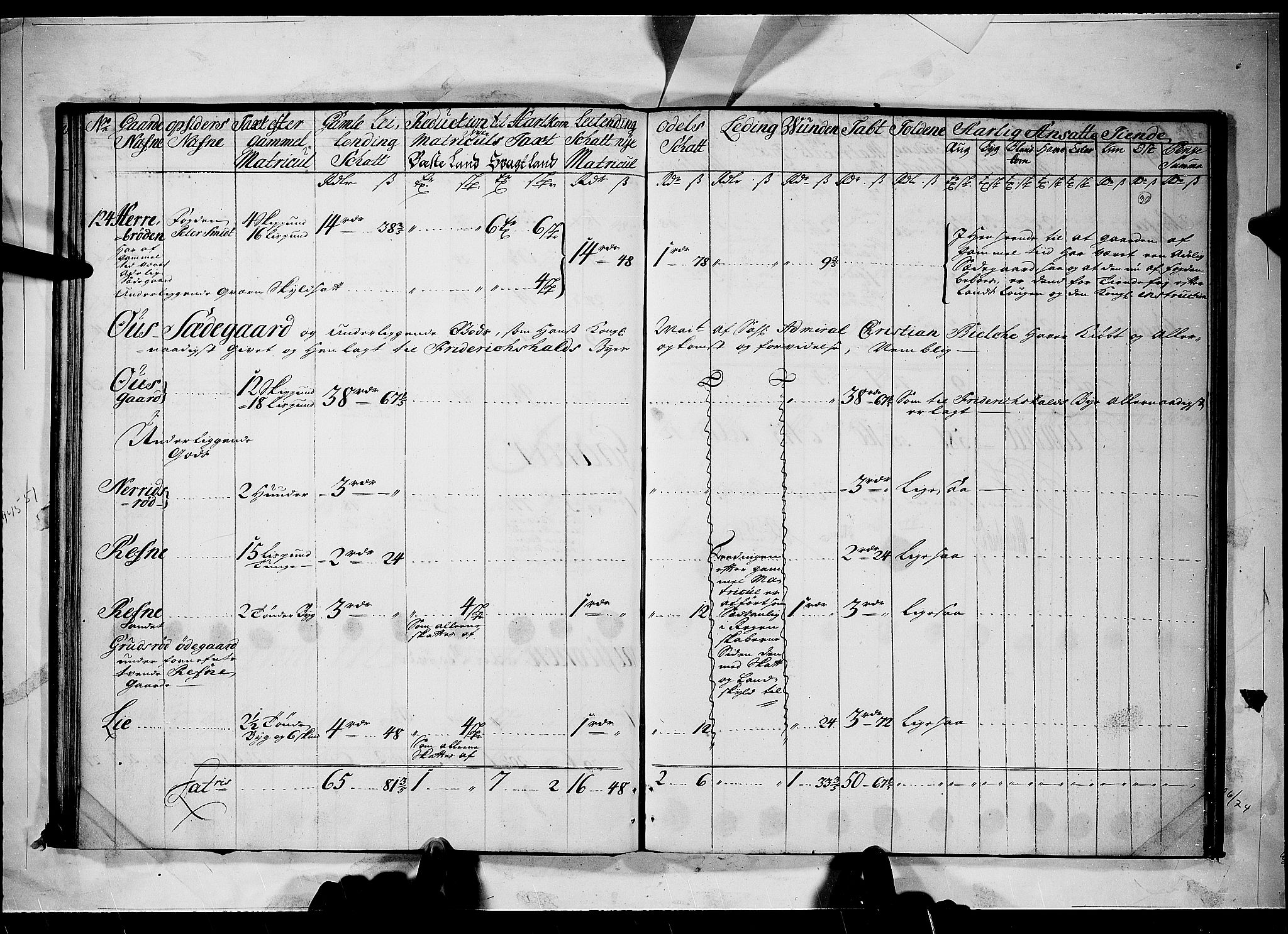 Rentekammeret inntil 1814, Realistisk ordnet avdeling, AV/RA-EA-4070/N/Nb/Nbf/L0098: Idd og Marker matrikkelprotokoll, 1723, p. 29b-30a