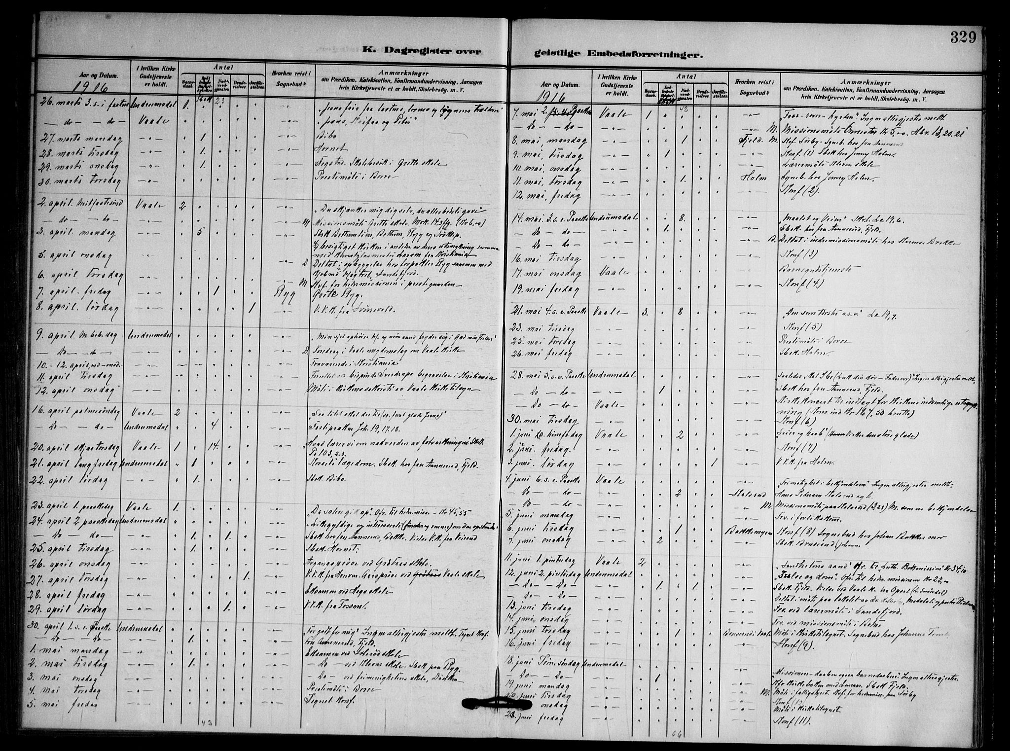 Våle kirkebøker, SAKO/A-334/F/Fa/L0012: Parish register (official) no. I 12, 1907-1934, p. 329