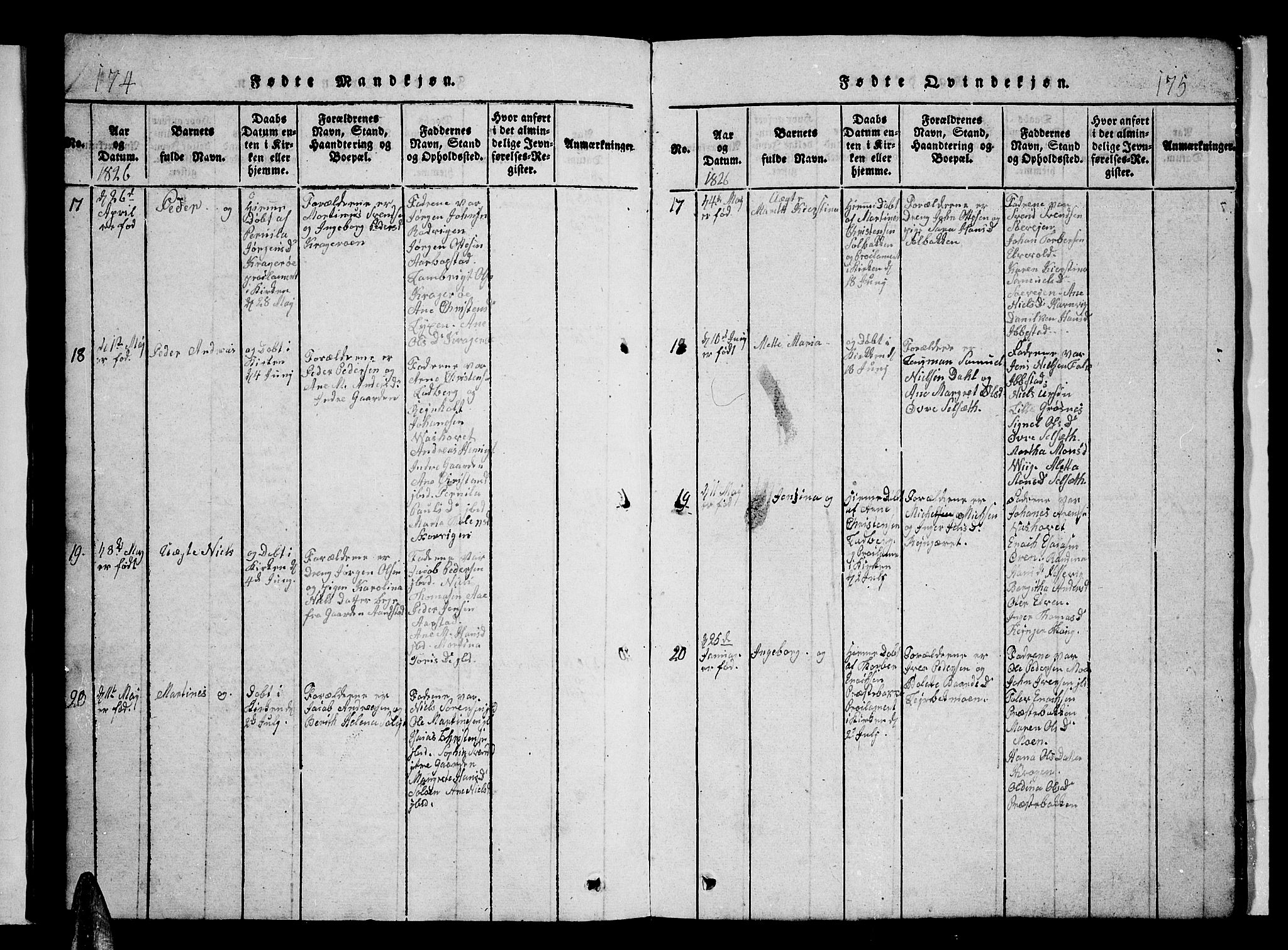 Ibestad sokneprestembete, AV/SATØ-S-0077/H/Ha/Hab/L0002klokker: Parish register (copy) no. 2, 1821-1833, p. 174-175