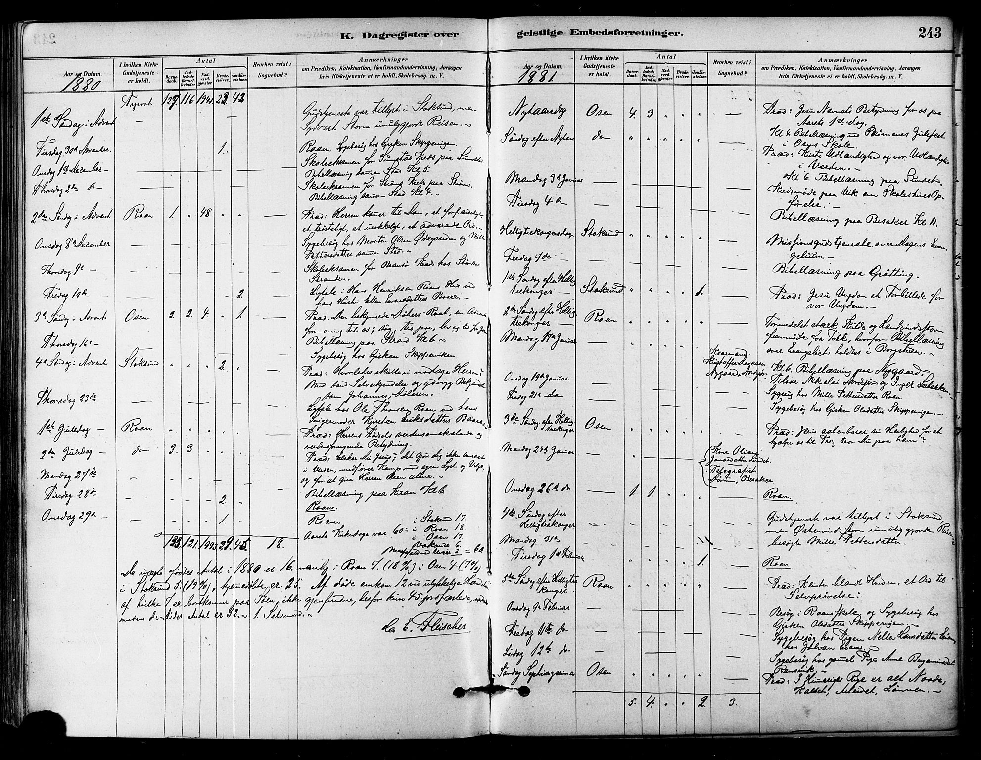 Ministerialprotokoller, klokkerbøker og fødselsregistre - Sør-Trøndelag, SAT/A-1456/657/L0707: Parish register (official) no. 657A08, 1879-1893, p. 243