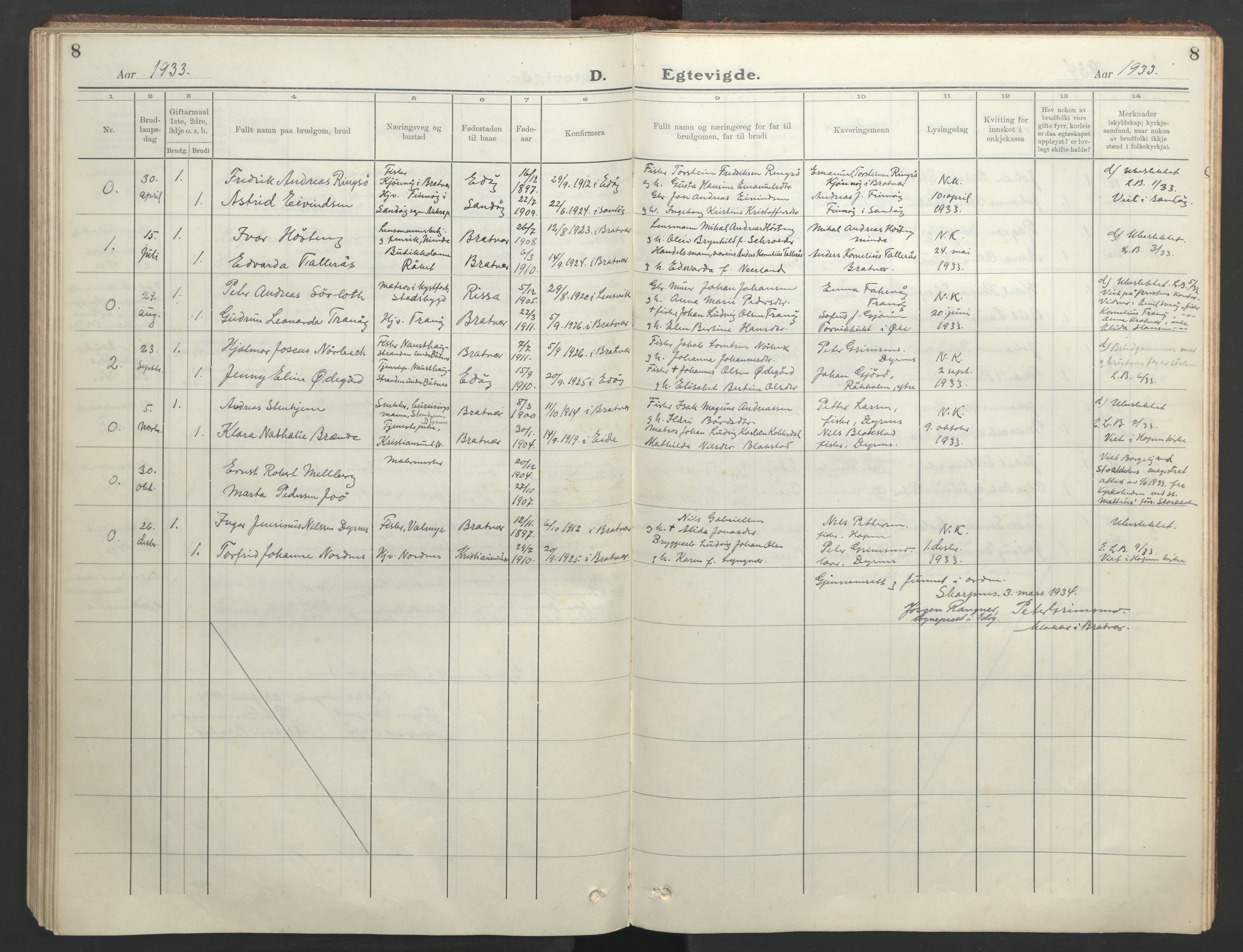 Ministerialprotokoller, klokkerbøker og fødselsregistre - Møre og Romsdal, AV/SAT-A-1454/582/L0950: Parish register (copy) no. 582C02, 1926-1950, p. 8