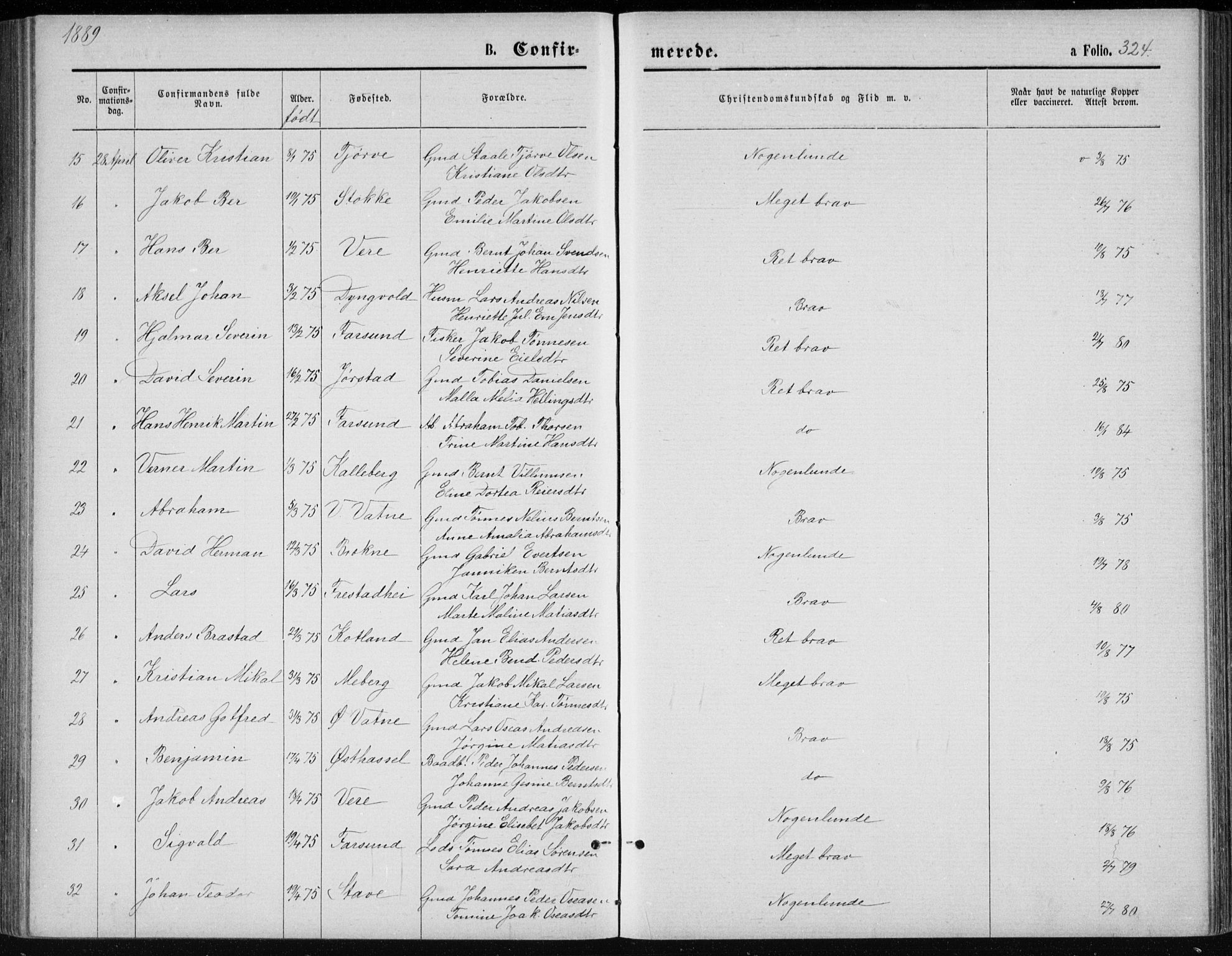 Lista sokneprestkontor, AV/SAK-1111-0027/F/Fb/L0004: Parish register (copy) no. B 4, 1877-1891, p. 324