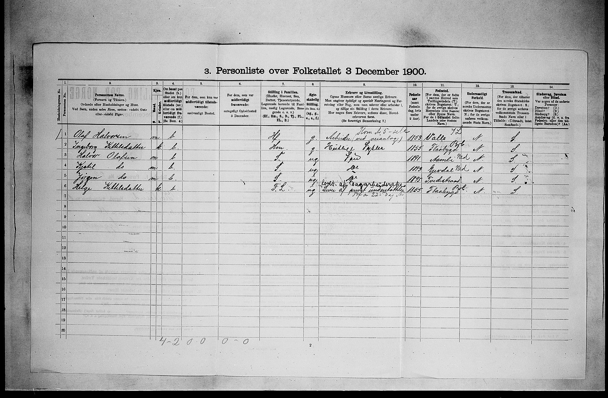 SAKO, 1900 census for Kviteseid, 1900, p. 753