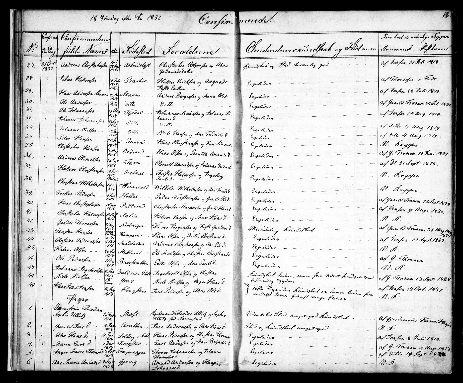 Enebakk prestekontor Kirkebøker, SAO/A-10171c/F/Fa/L0010: Parish register (official) no. I 10, 1829-1876, p. 12