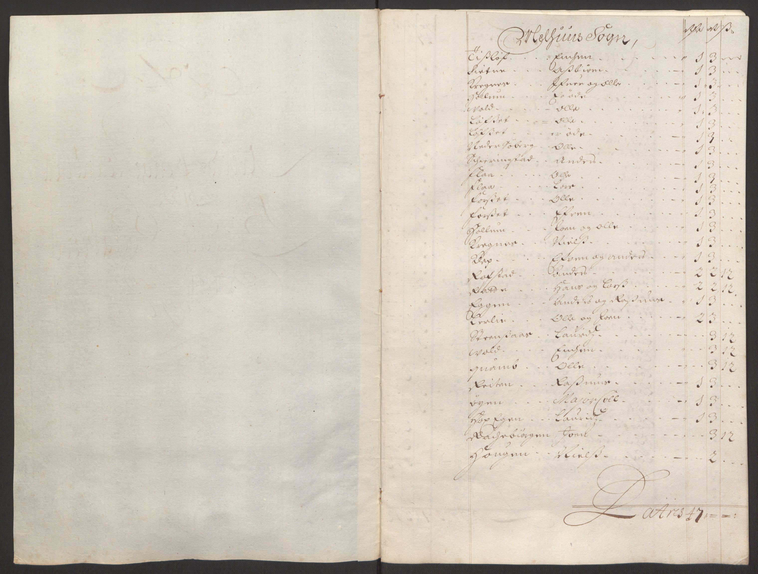 Rentekammeret inntil 1814, Reviderte regnskaper, Fogderegnskap, AV/RA-EA-4092/R60/L3944: Fogderegnskap Orkdal og Gauldal, 1694, p. 392