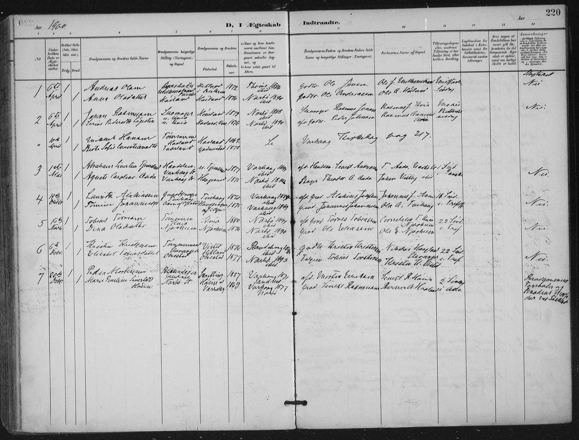Hå sokneprestkontor, SAST/A-101801/002/B/L0001: Parish register (official) no. A 11, 1897-1924, p. 220