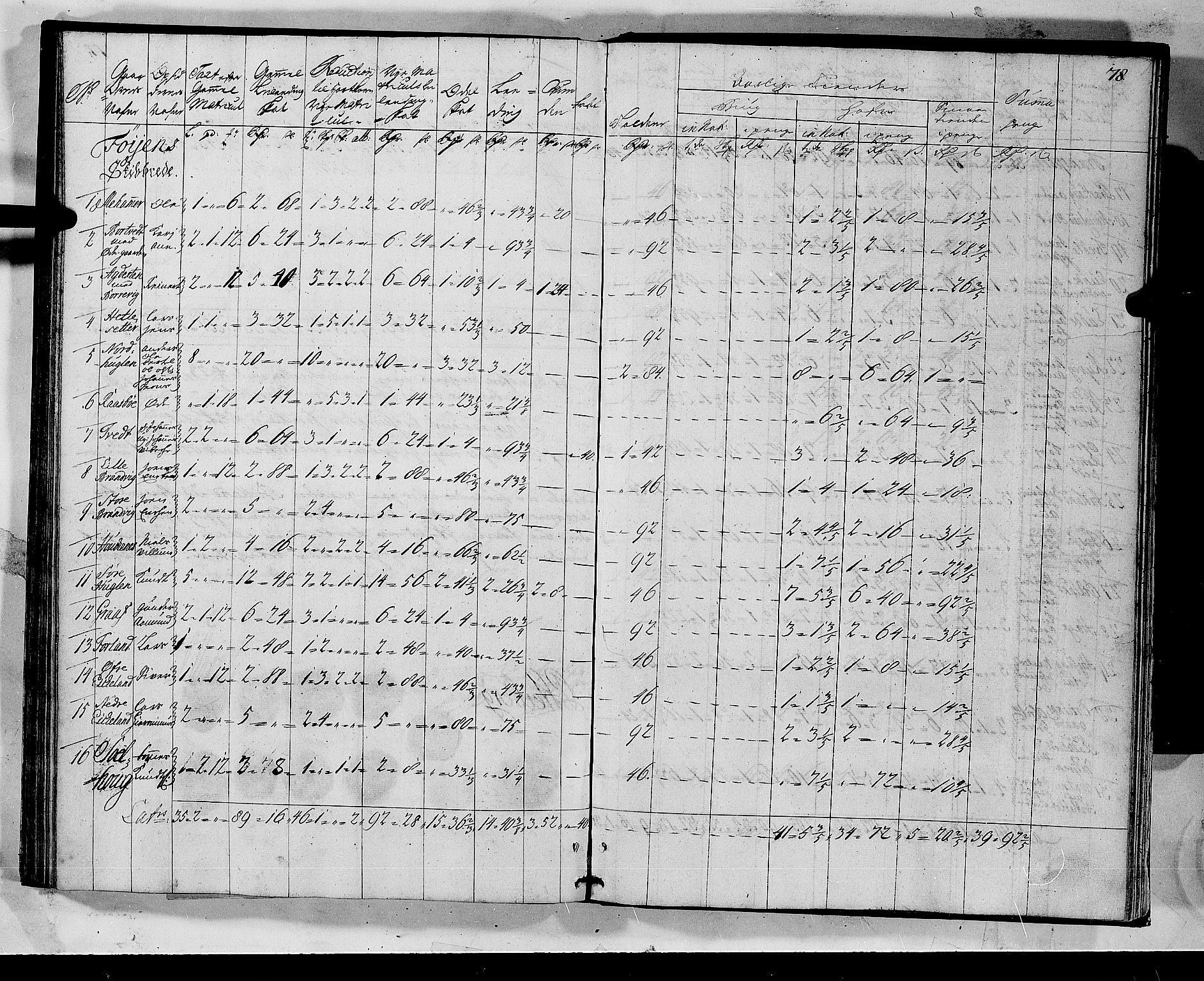 Rentekammeret inntil 1814, Realistisk ordnet avdeling, RA/EA-4070/N/Nb/Nbf/L0135: Sunnhordland matrikkelprotokoll, 1723, p. 79