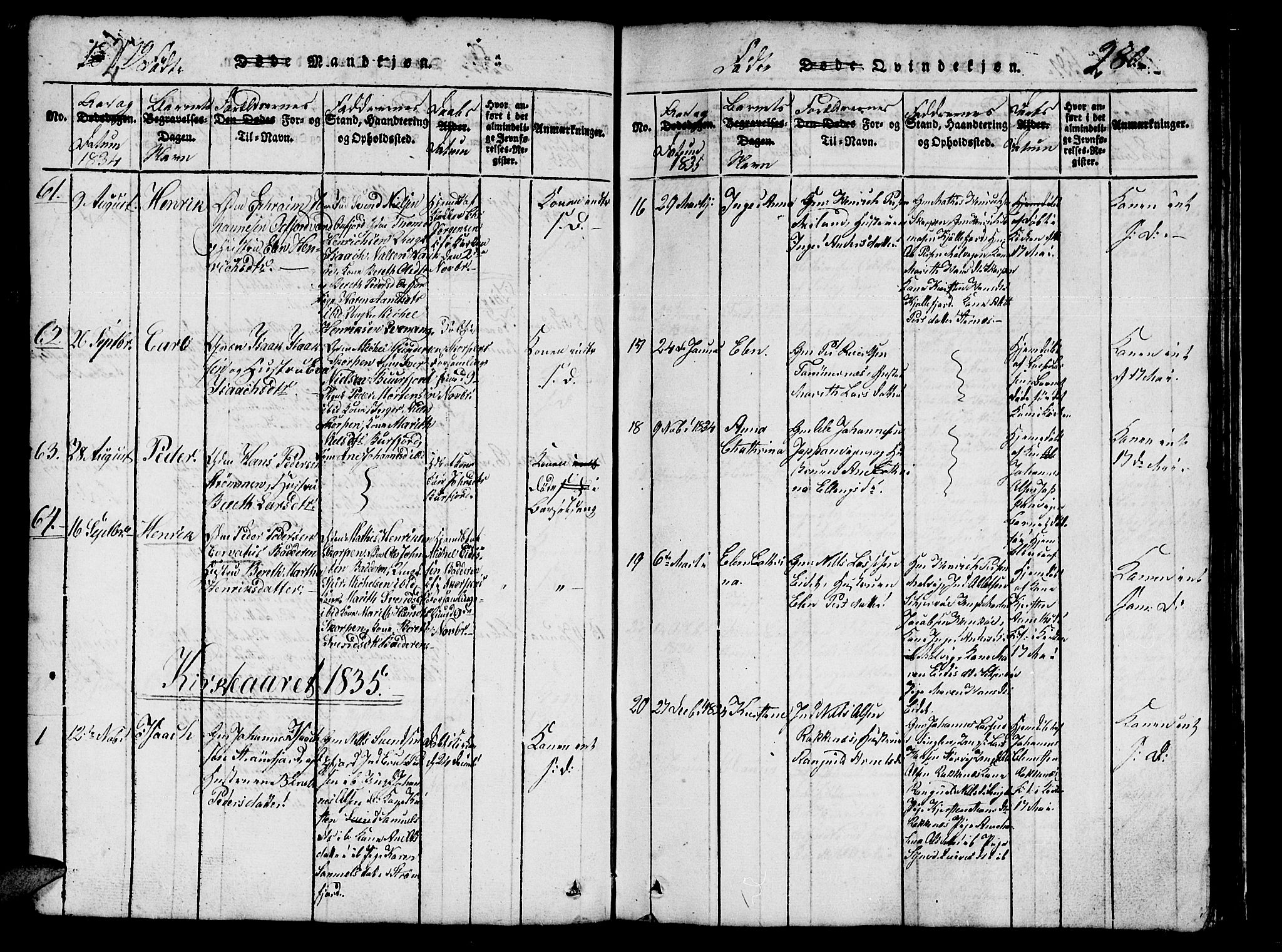 Skjervøy sokneprestkontor, AV/SATØ-S-1300/H/Ha/Hab/L0001klokker: Parish register (copy) no. 1, 1825-1838, p. 279-280