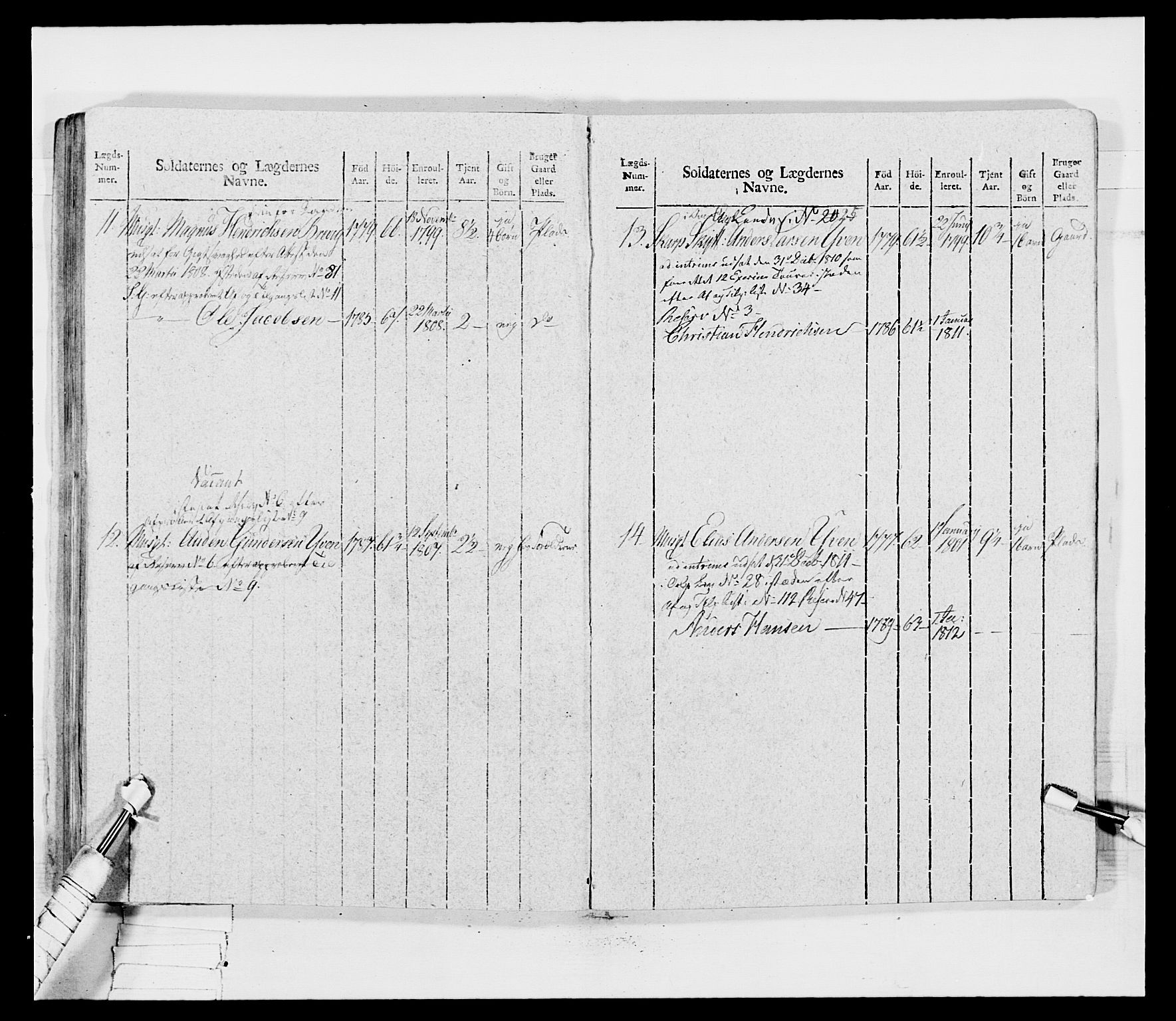 Generalitets- og kommissariatskollegiet, Det kongelige norske kommissariatskollegium, AV/RA-EA-5420/E/Eh/L0030b: Sønnafjelske gevorbne infanteriregiment, 1810, p. 270