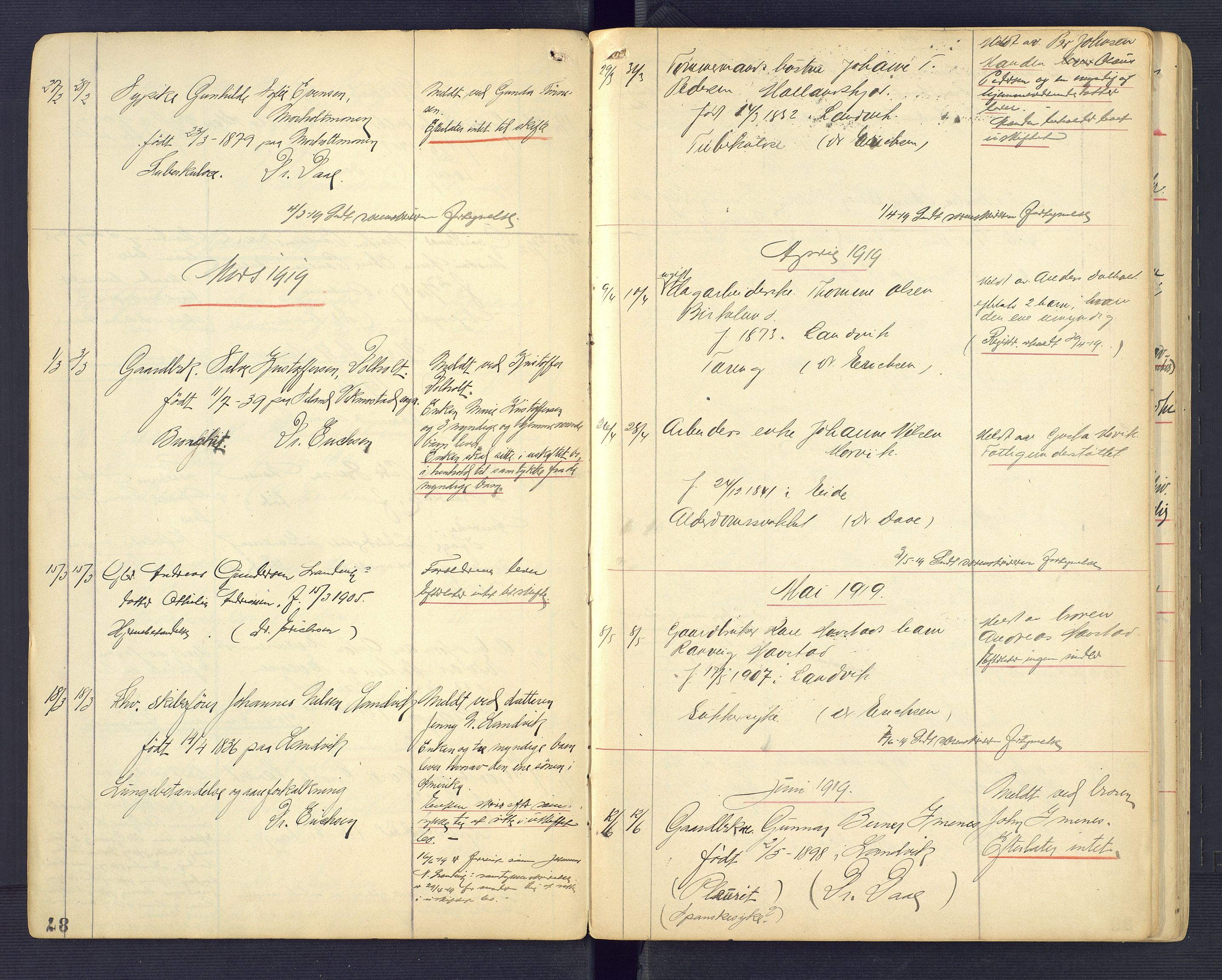 Landvik og Fjære lensmannskontor, AV/SAK-1241-0027/F/Fe/L0002: Anmeldte dødsfall nr 31, 1915-1926