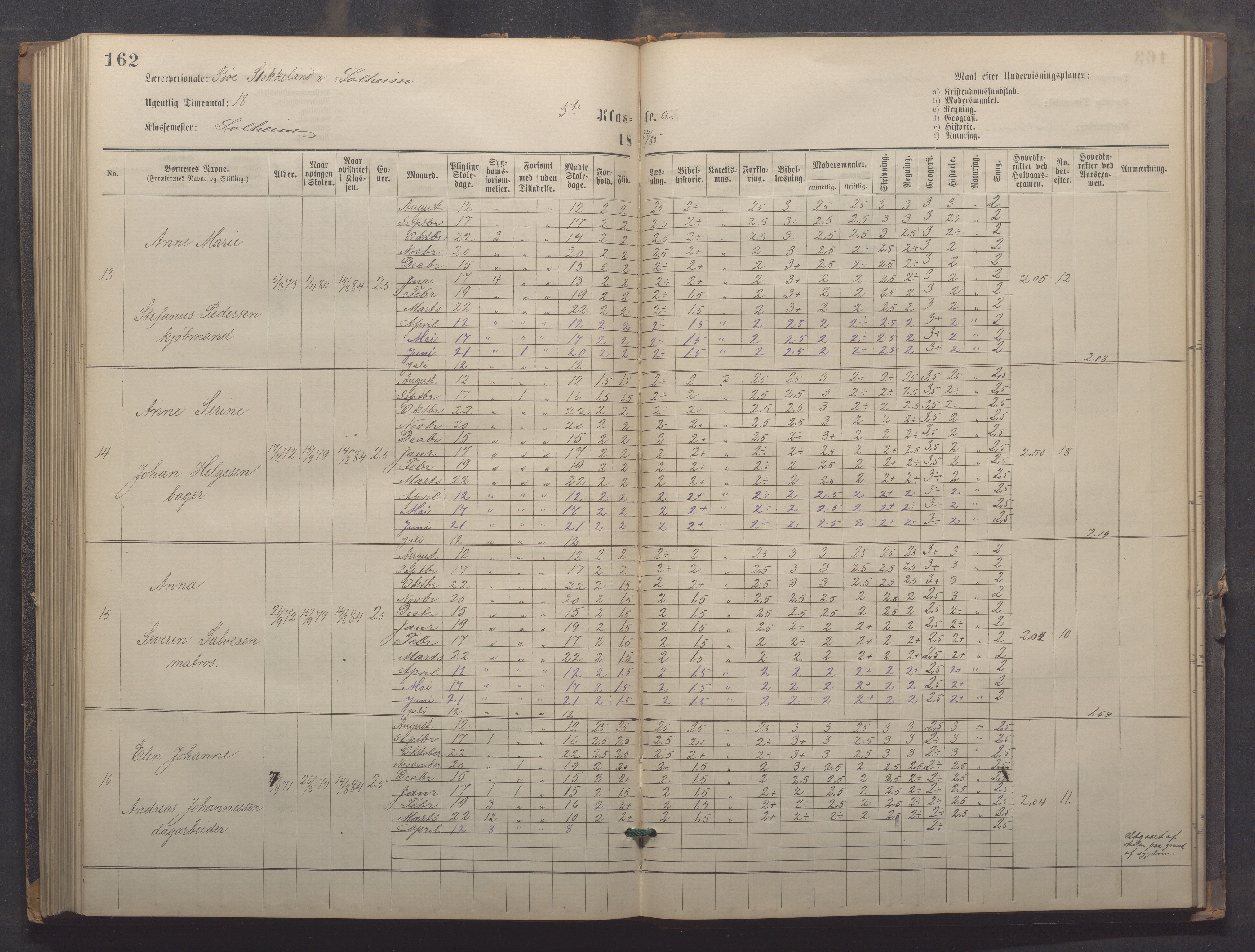 Egersund kommune (Ladested) - Egersund almueskole/folkeskole, IKAR/K-100521/H/L0021: Skoleprotokoll - Almueskolen, 7. klasse, 1878-1886, p. 162