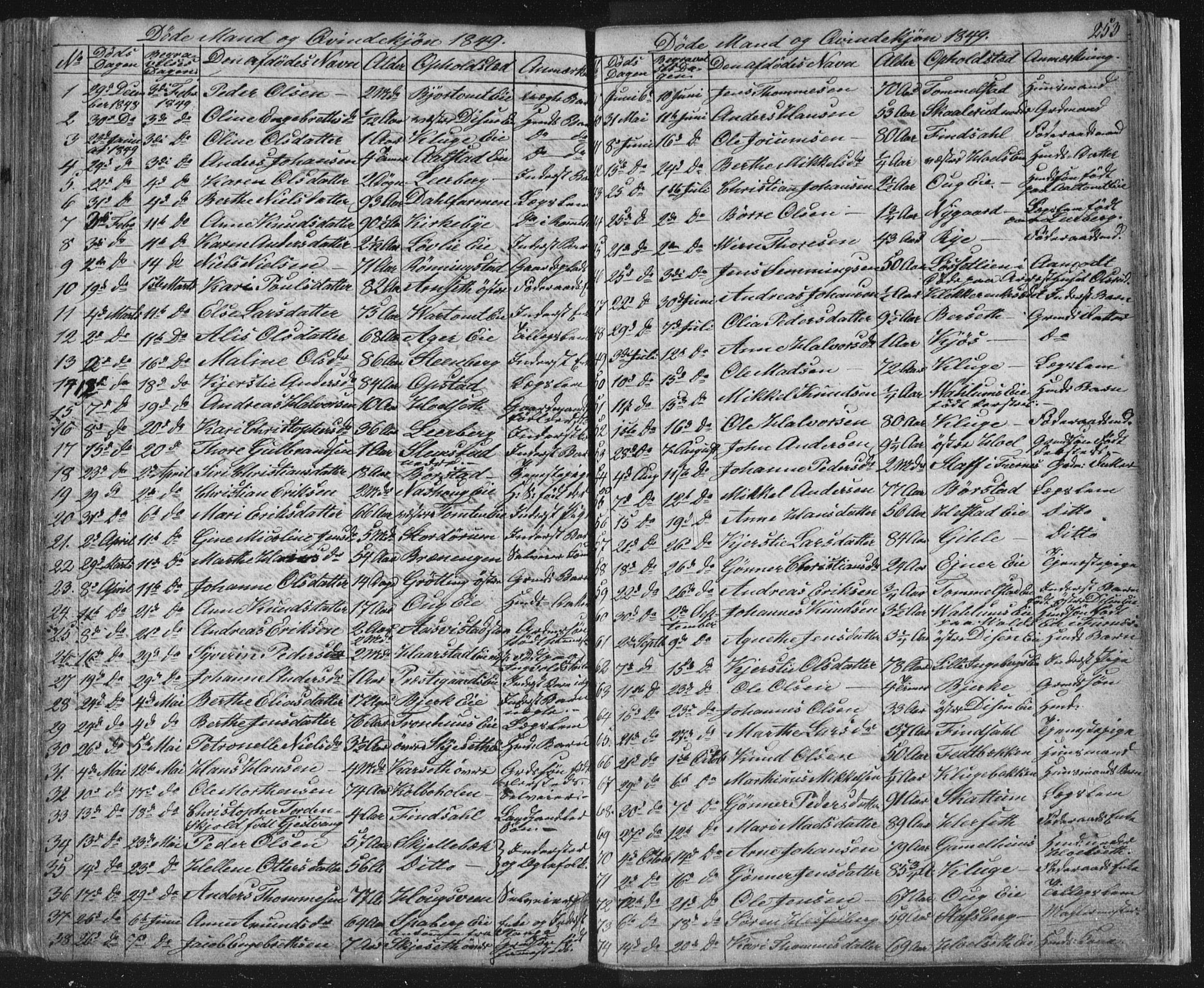 Vang prestekontor, Hedmark, SAH/PREST-008/H/Ha/Hab/L0008: Parish register (copy) no. 8, 1832-1854, p. 253