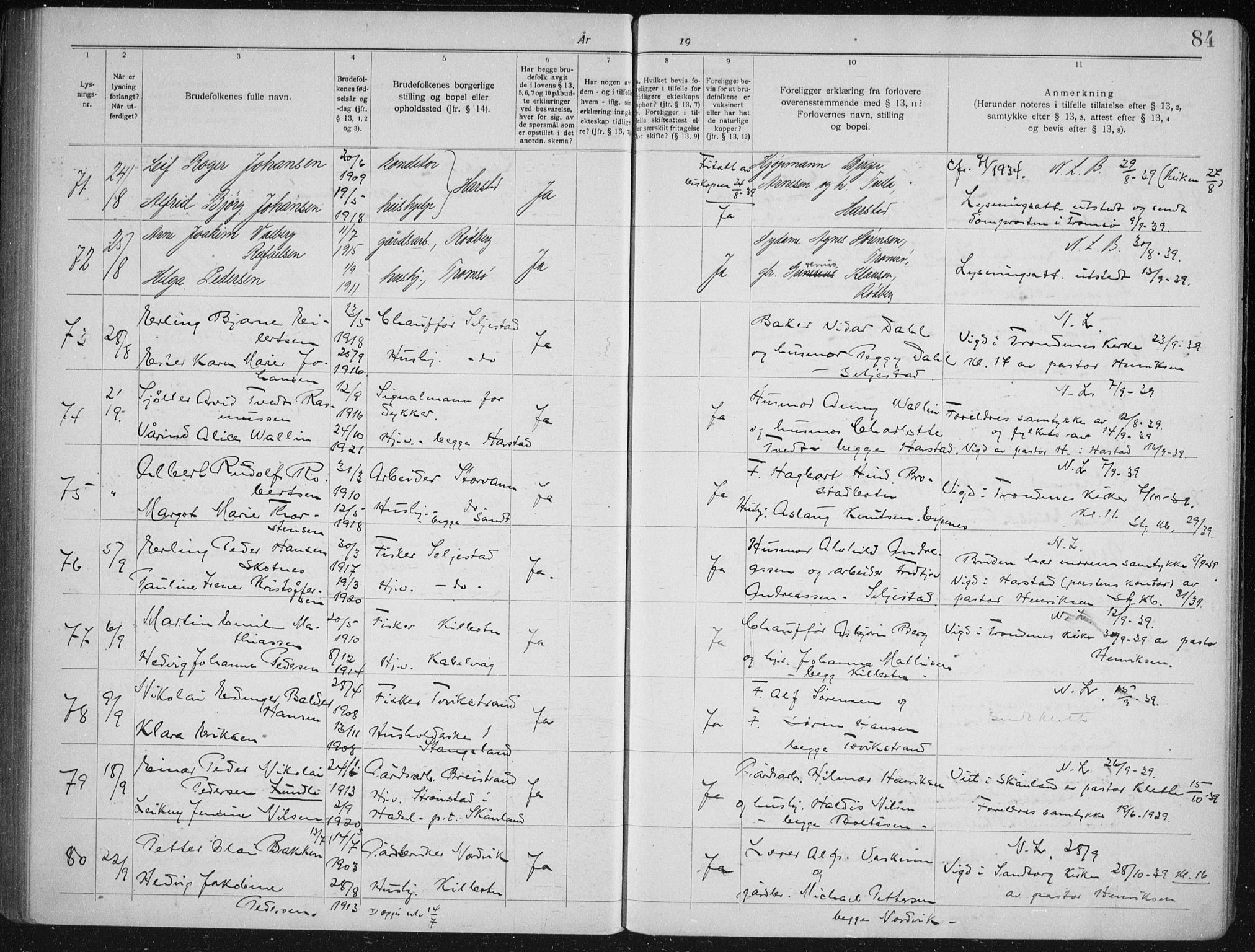 Trondenes sokneprestkontor, SATØ/S-1319/I/Ib/L0100: Banns register no. 100, 1931-1940, p. 84