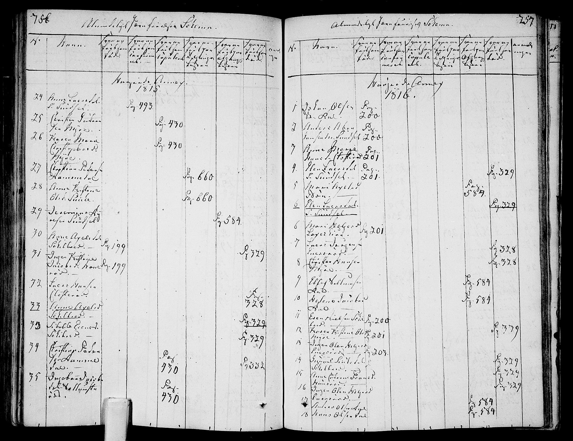 Andebu kirkebøker, AV/SAKO-A-336/F/Fa/L0003: Parish register (official) no. 3 /2, 1815-1828, p. 756-757