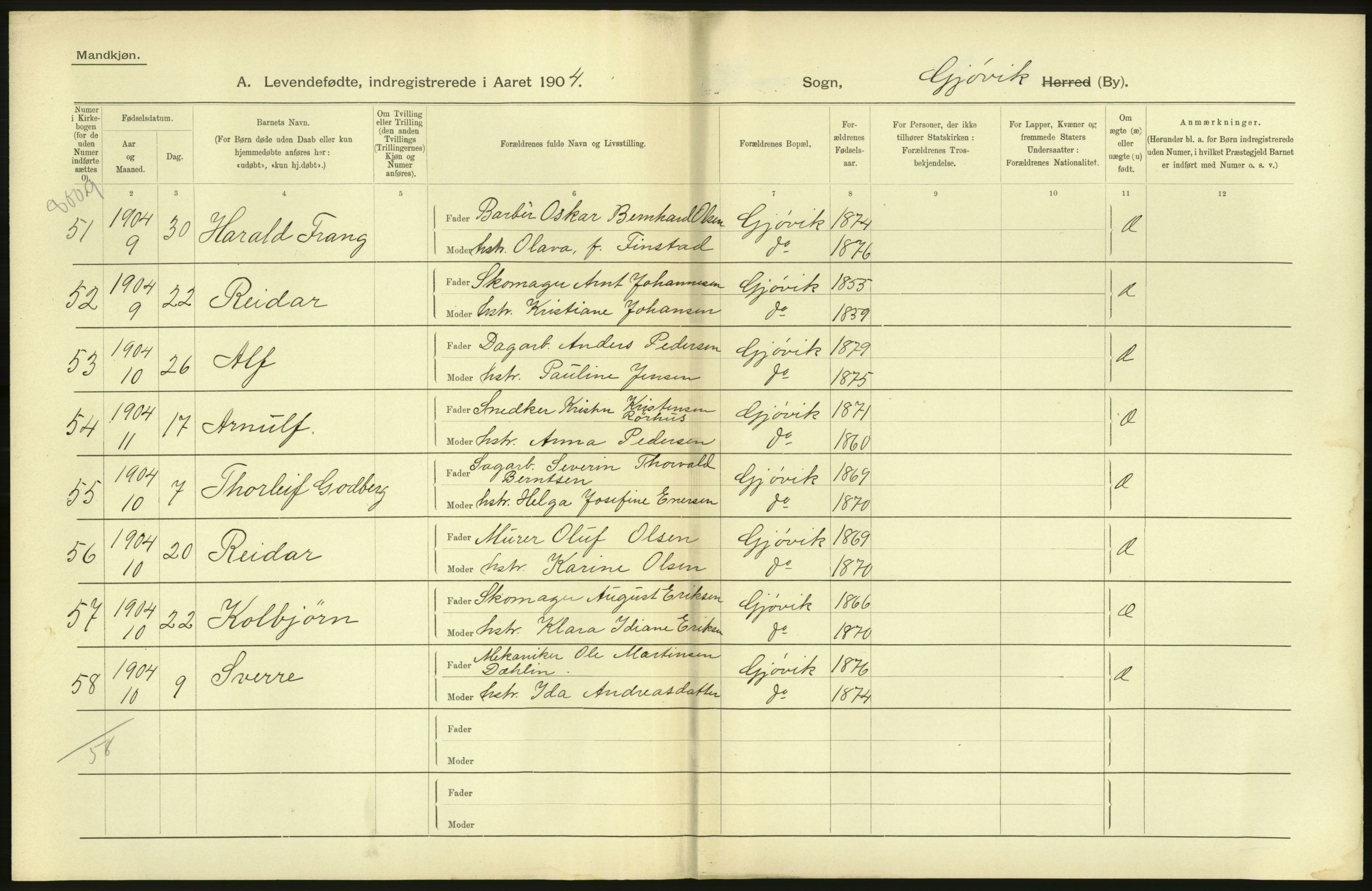 Statistisk sentralbyrå, Sosiodemografiske emner, Befolkning, AV/RA-S-2228/D/Df/Dfa/Dfab/L0006: Kristians amt: Fødte, gifte, døde, 1904, p. 860