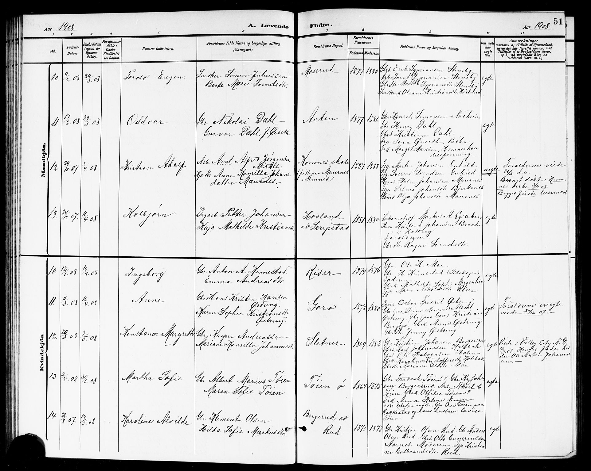 Høland prestekontor Kirkebøker, SAO/A-10346a/G/Ga/L0007: Parish register (copy) no. I 7, 1902-1914, p. 51
