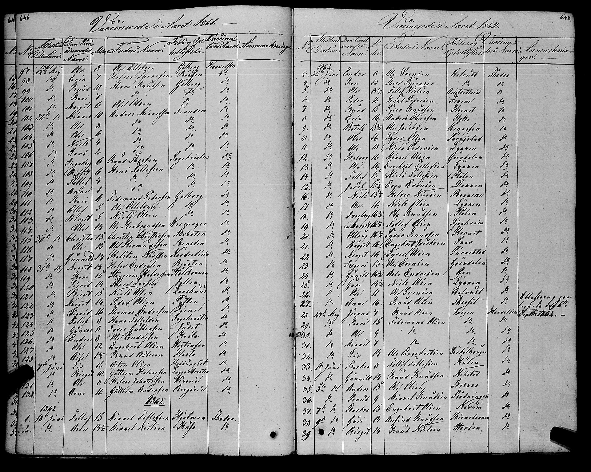 Gol kirkebøker, SAKO/A-226/F/Fa/L0002: Parish register (official) no. I 2, 1837-1863, p. 646-647