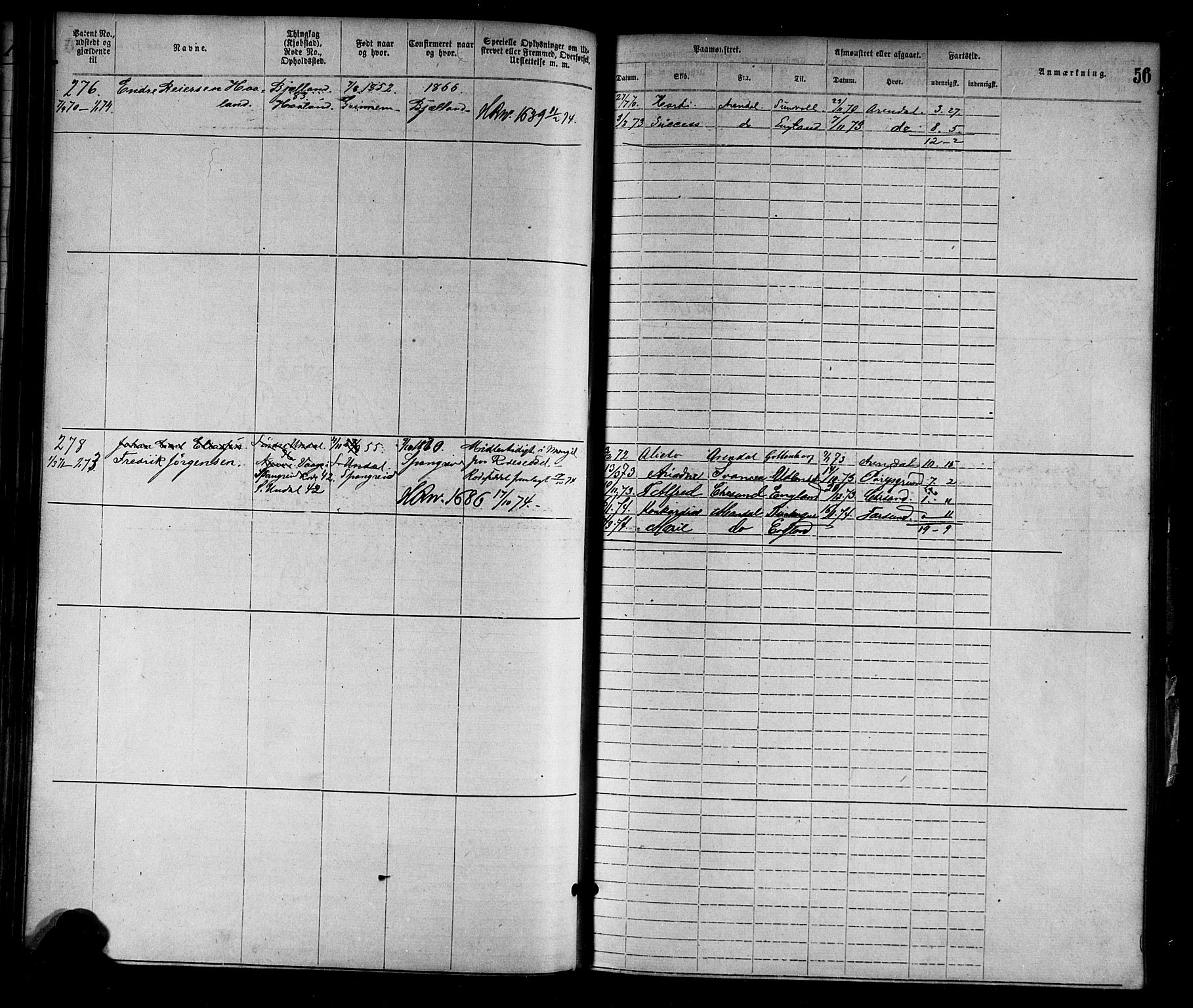 Mandal mønstringskrets, AV/SAK-2031-0016/F/Fa/L0001: Annotasjonsrulle nr 1-1920 med register, L-3, 1869-1881, p. 84