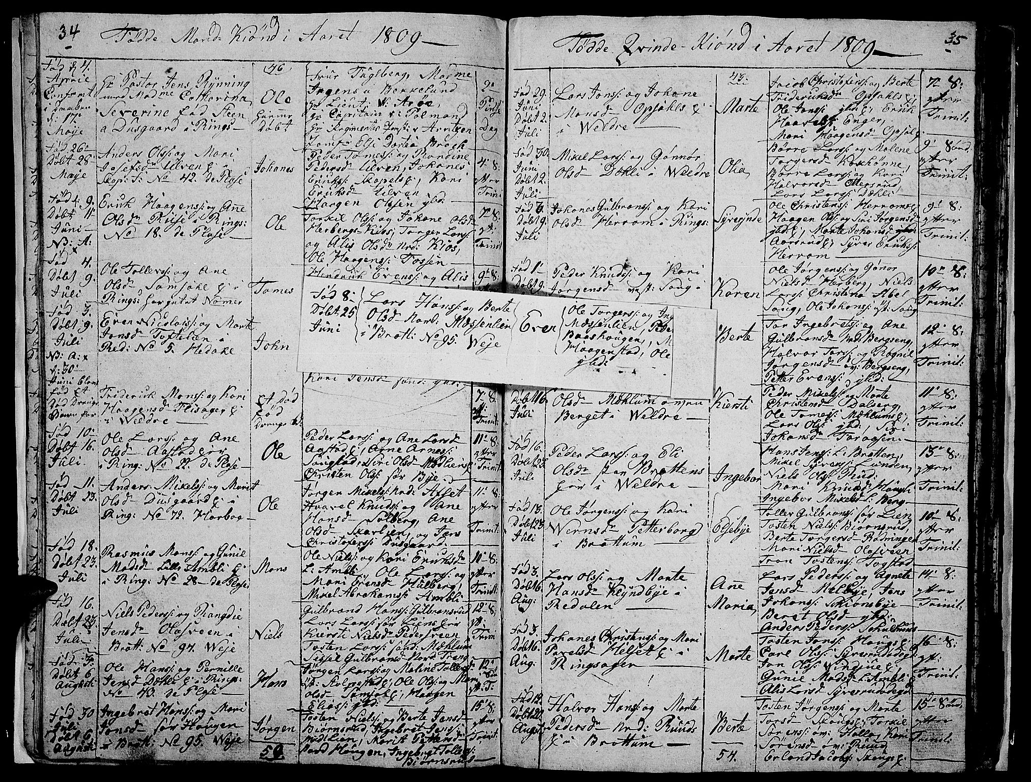 Ringsaker prestekontor, SAH/PREST-014/I/Ia/L0005/0008: Parish register draft no. 1H, 1807-1811, p. 34-35