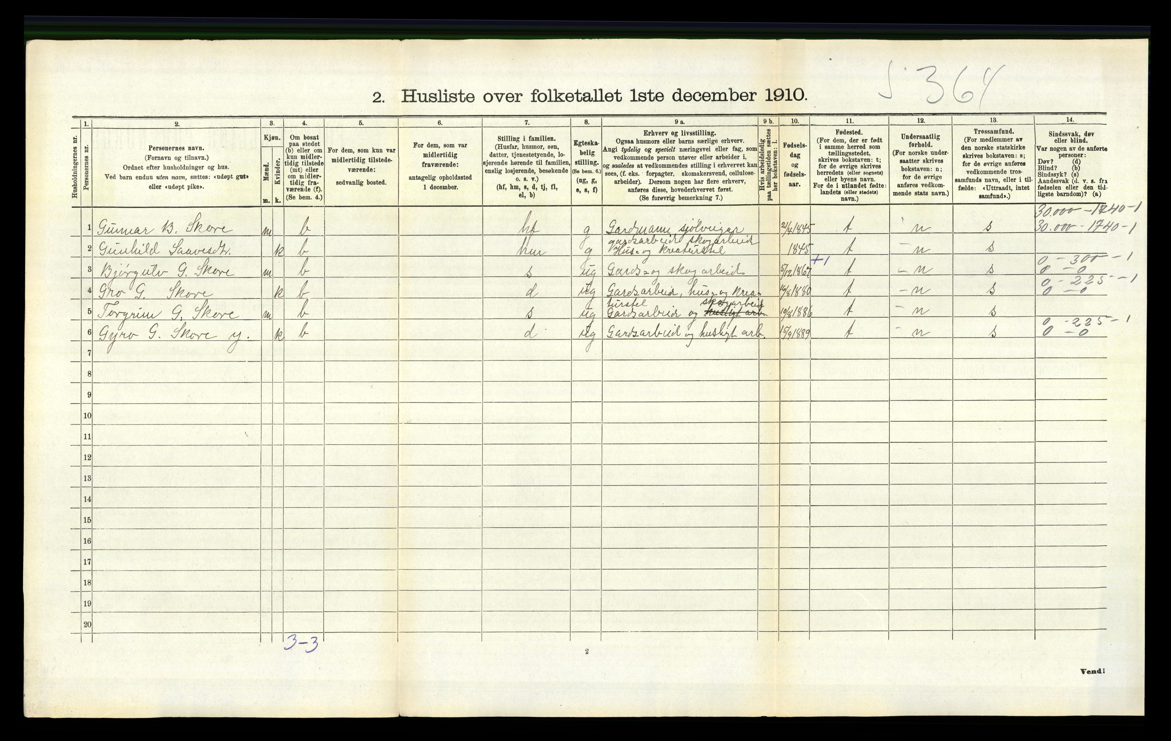 RA, 1910 census for Bygland, 1910, p. 676