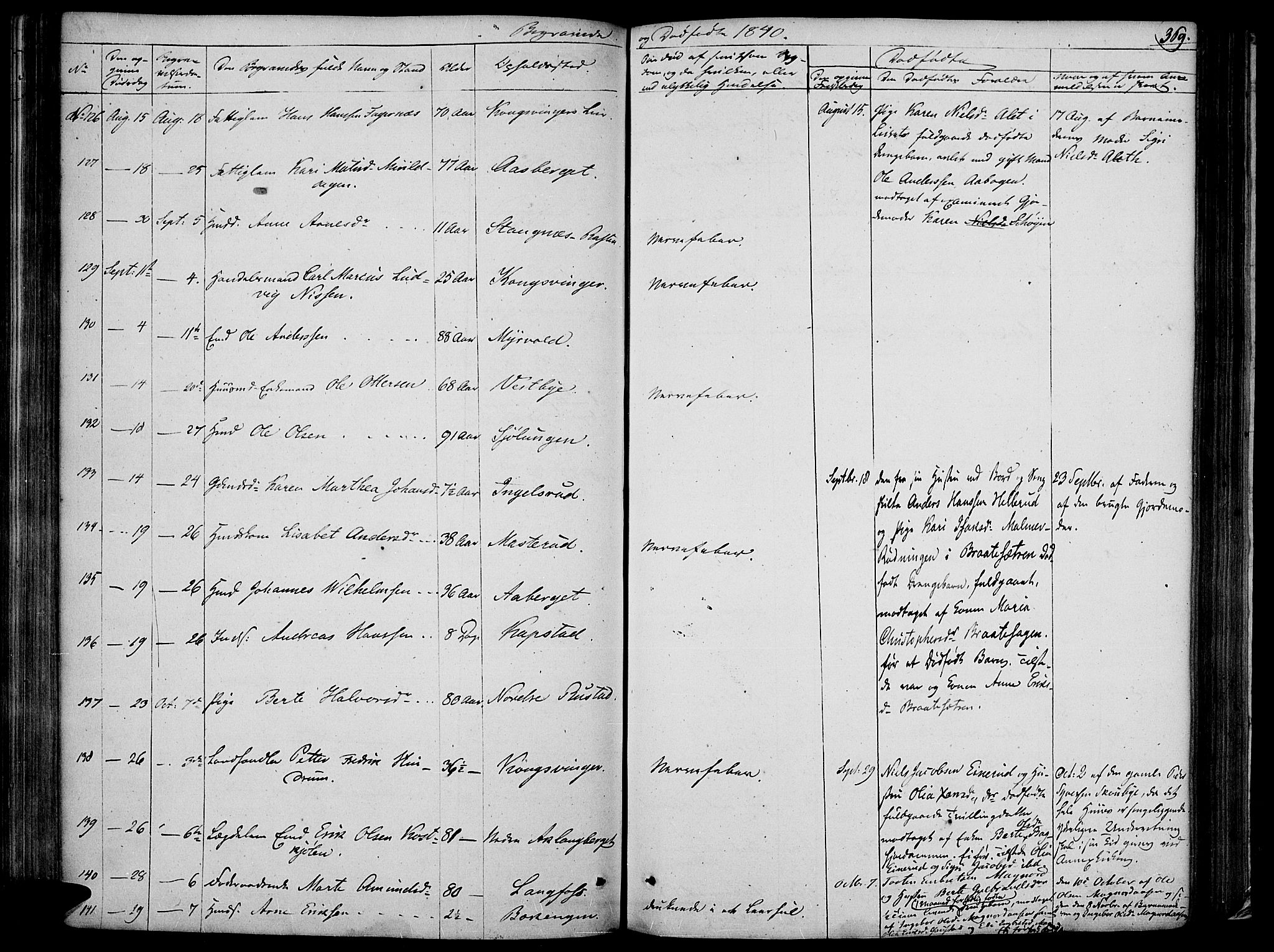 Vinger prestekontor, AV/SAH-PREST-024/H/Ha/Haa/L0008: Parish register (official) no. 8, 1839-1847, p. 369