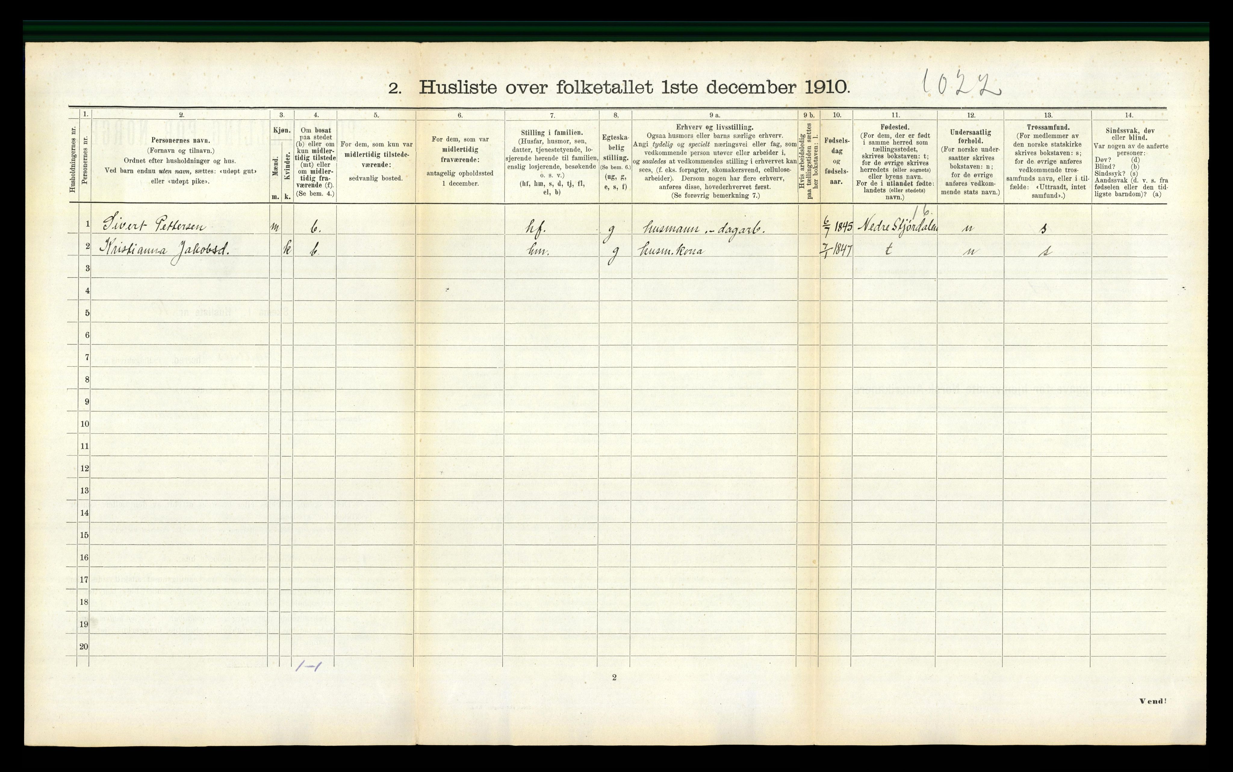 RA, 1910 census for Agdenes, 1910, p. 362