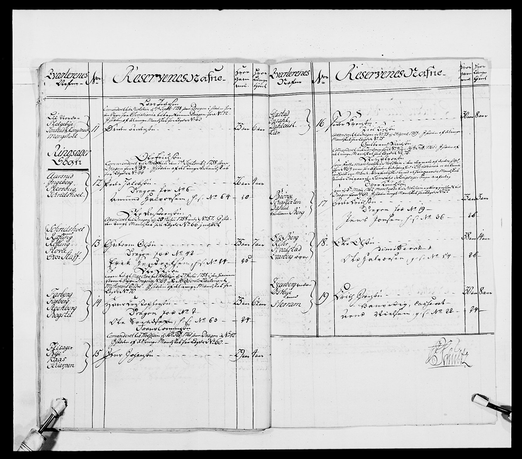 Kommanderende general (KG I) med Det norske krigsdirektorium, AV/RA-EA-5419/E/Ea/L0480: 3. Sønnafjelske dragonregiment, 1765-1767, p. 376