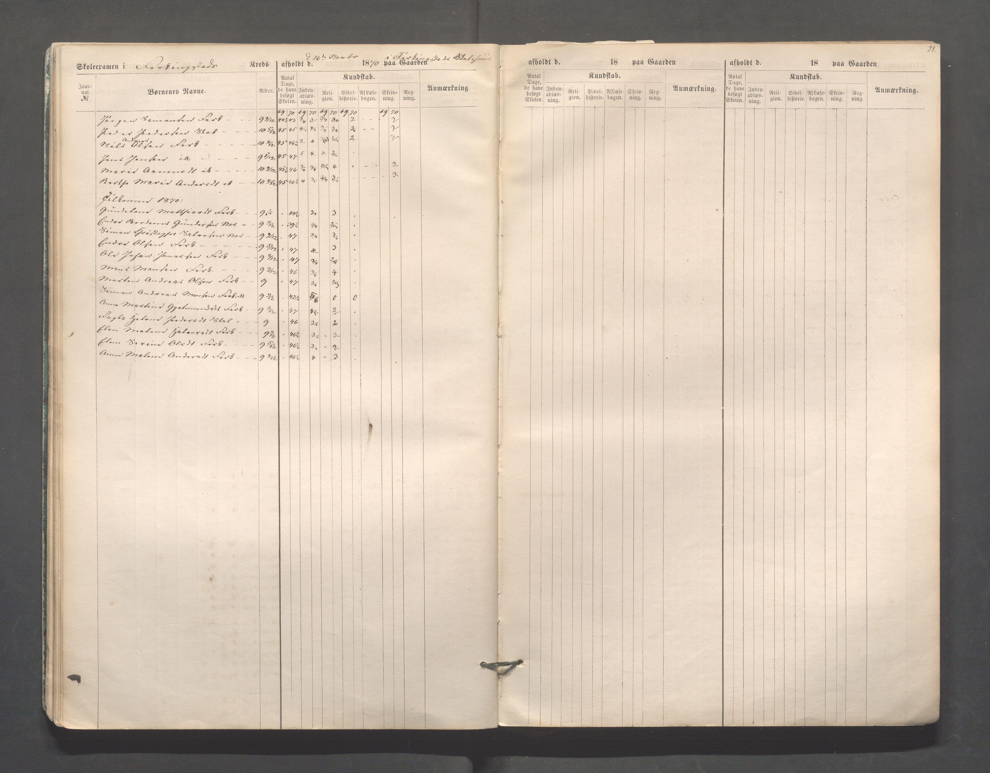 Skudenes kommune - Skudenes skole, IKAR/A-298/I/L0002: Eksamen, 1864-1883, p. 28