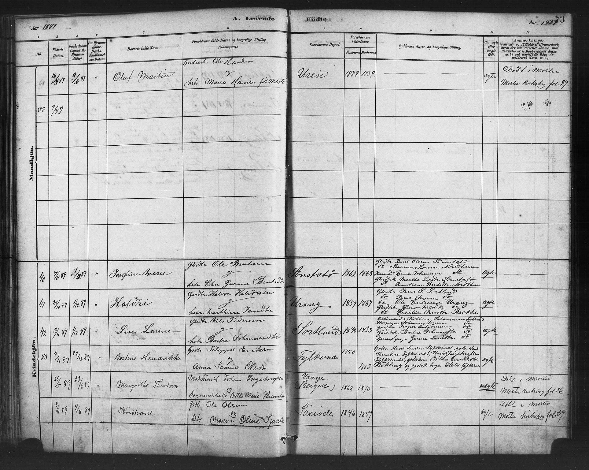 Finnås sokneprestembete, AV/SAB-A-99925/H/Ha/Haa/Haac/L0001: Parish register (official) no. C 1, 1881-1894, p. 73