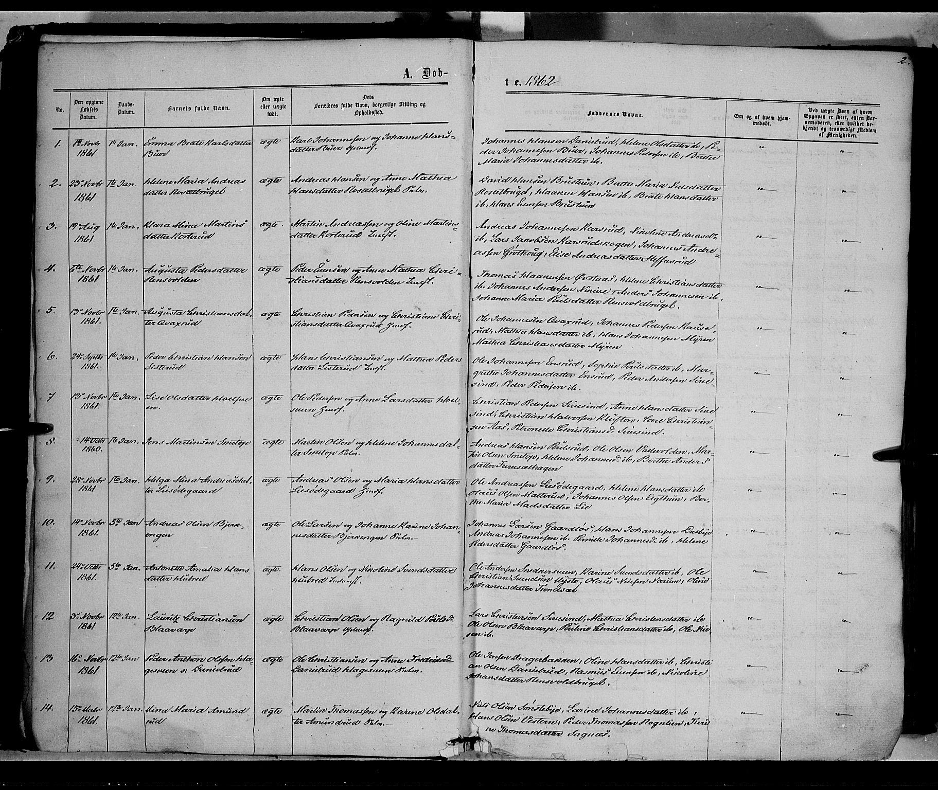 Vestre Toten prestekontor, AV/SAH-PREST-108/H/Ha/Haa/L0007: Parish register (official) no. 7, 1862-1869, p. 2